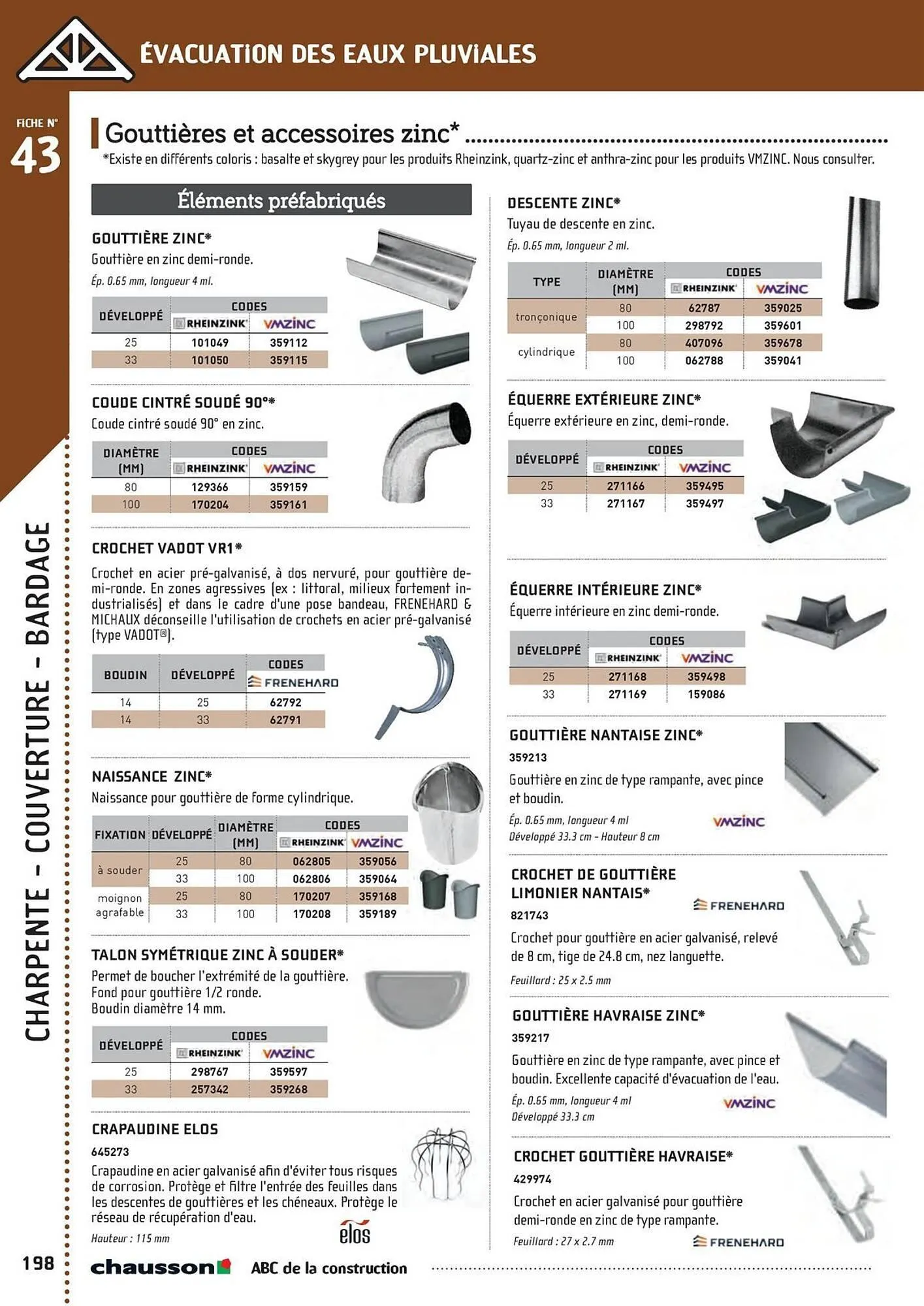 Catalogue Chausson Matériaux du 2 mai au 31 décembre 2025 - Catalogue page 200