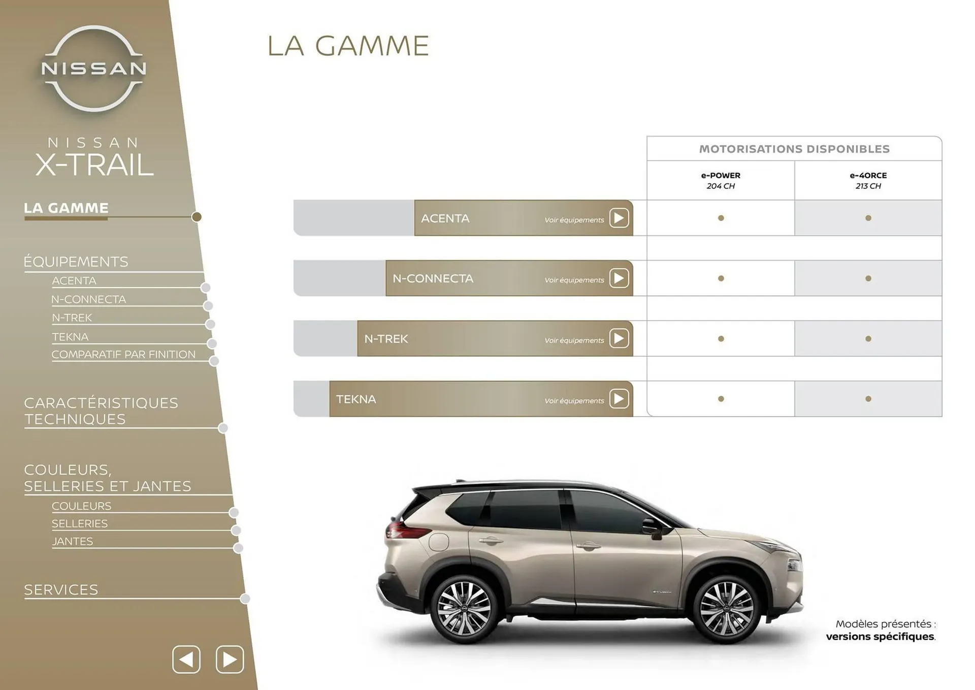 Catalogue Nissan du 29 septembre au 29 septembre 2026 - Catalogue page 2