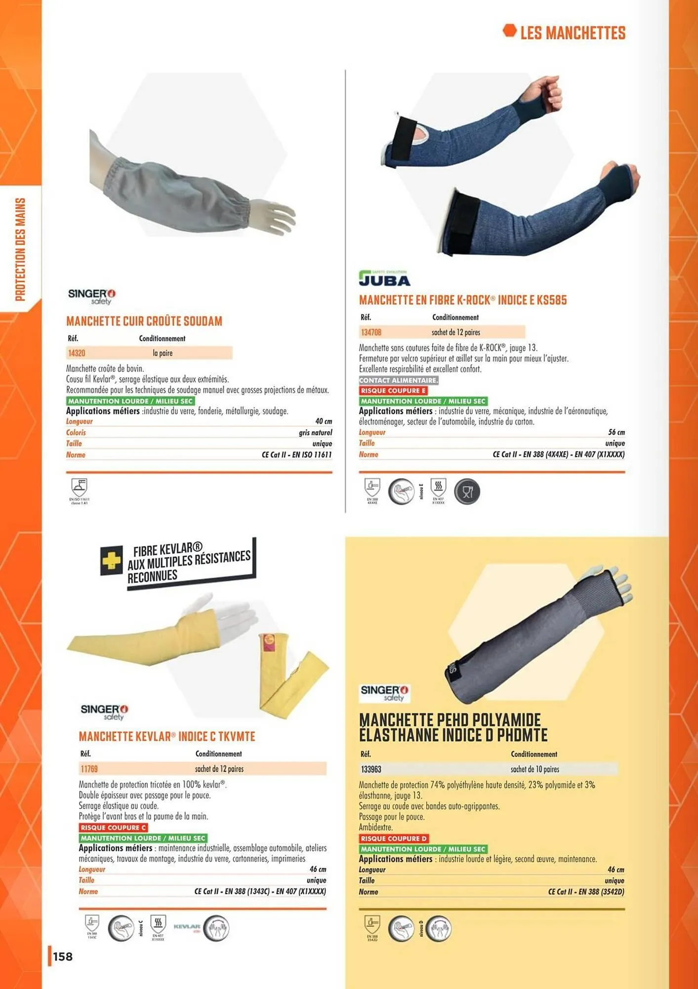 Catalogue Master Pro du 19 septembre au 31 janvier 2027 - Catalogue page 160