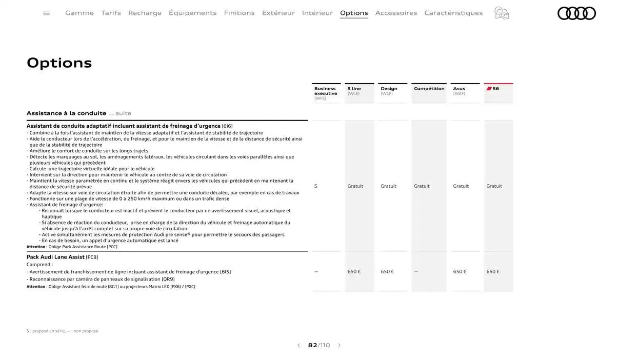 A6 du 7 janvier au 31 janvier 2026 - Catalogue page 82