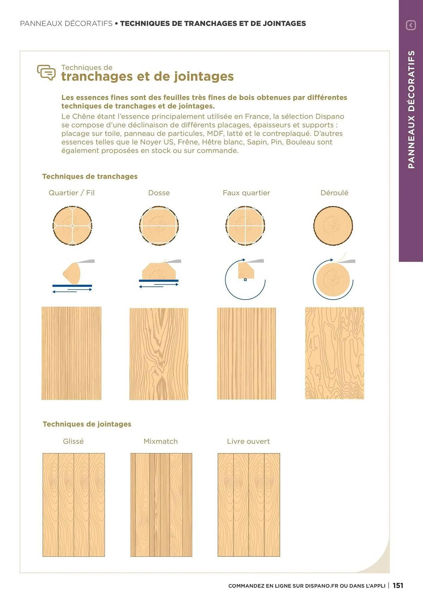 Catalogue Dispano du 8 avril au 31 décembre 2026 - Catalogue page 151