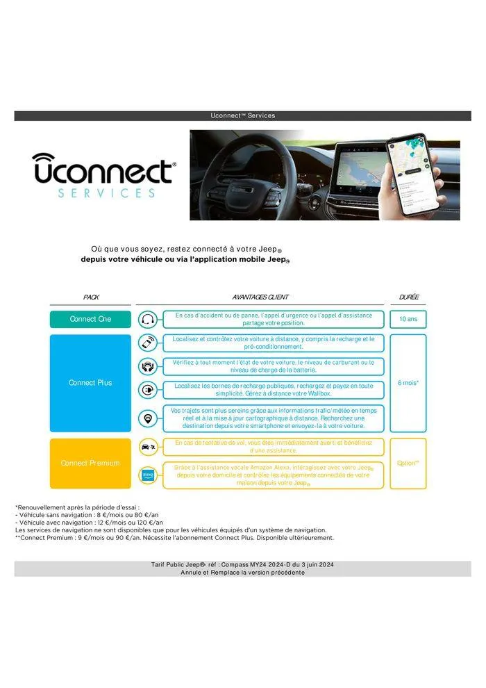 Jeep Compass MY24 du 9 septembre au 31 août 2025 - Catalogue page 10