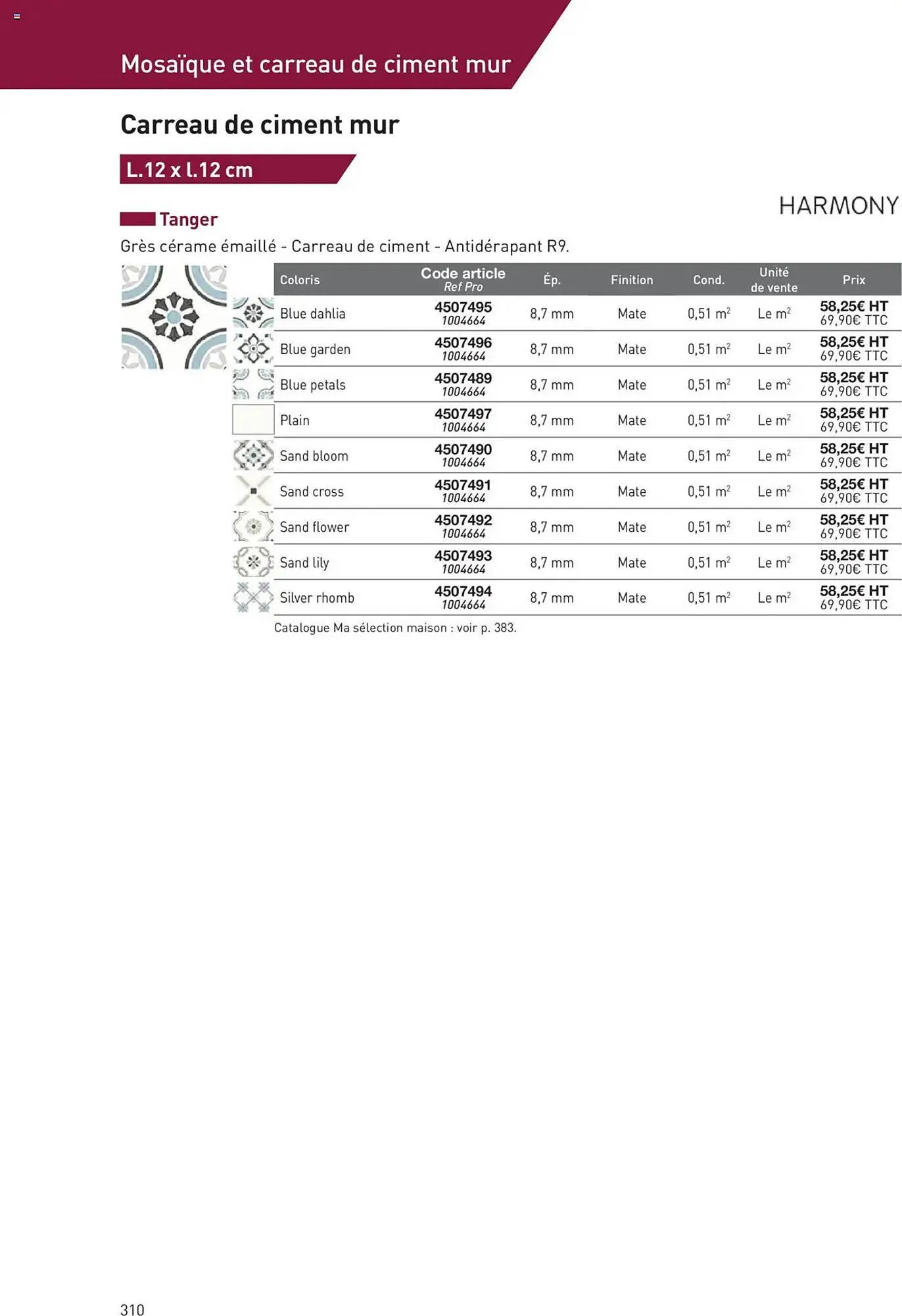 Catalogue Point P du 11 juillet au 31 décembre 2025 - Catalogue page 310