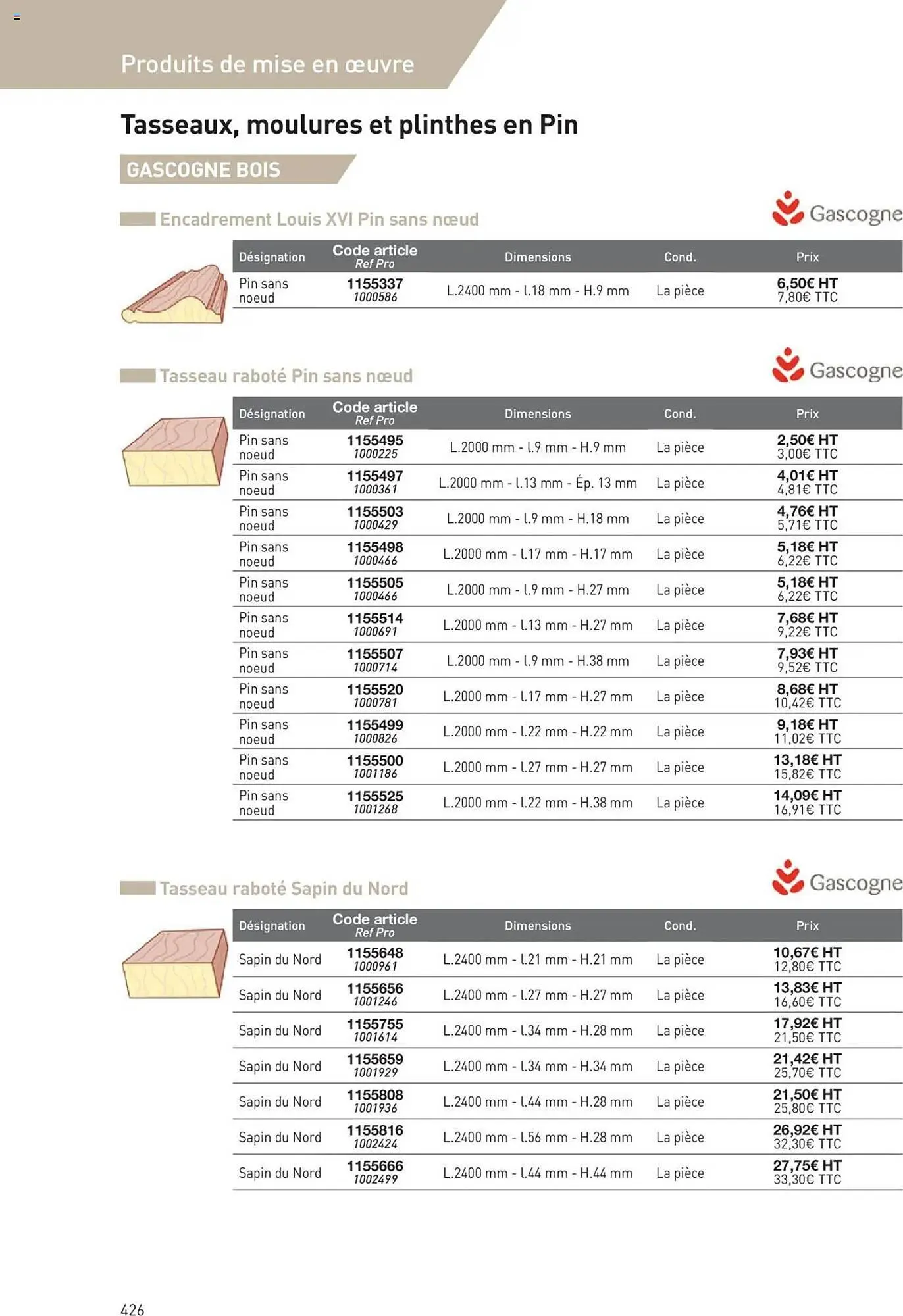 Catalogue Point P du 11 juillet au 31 décembre 2025 - Catalogue page 426