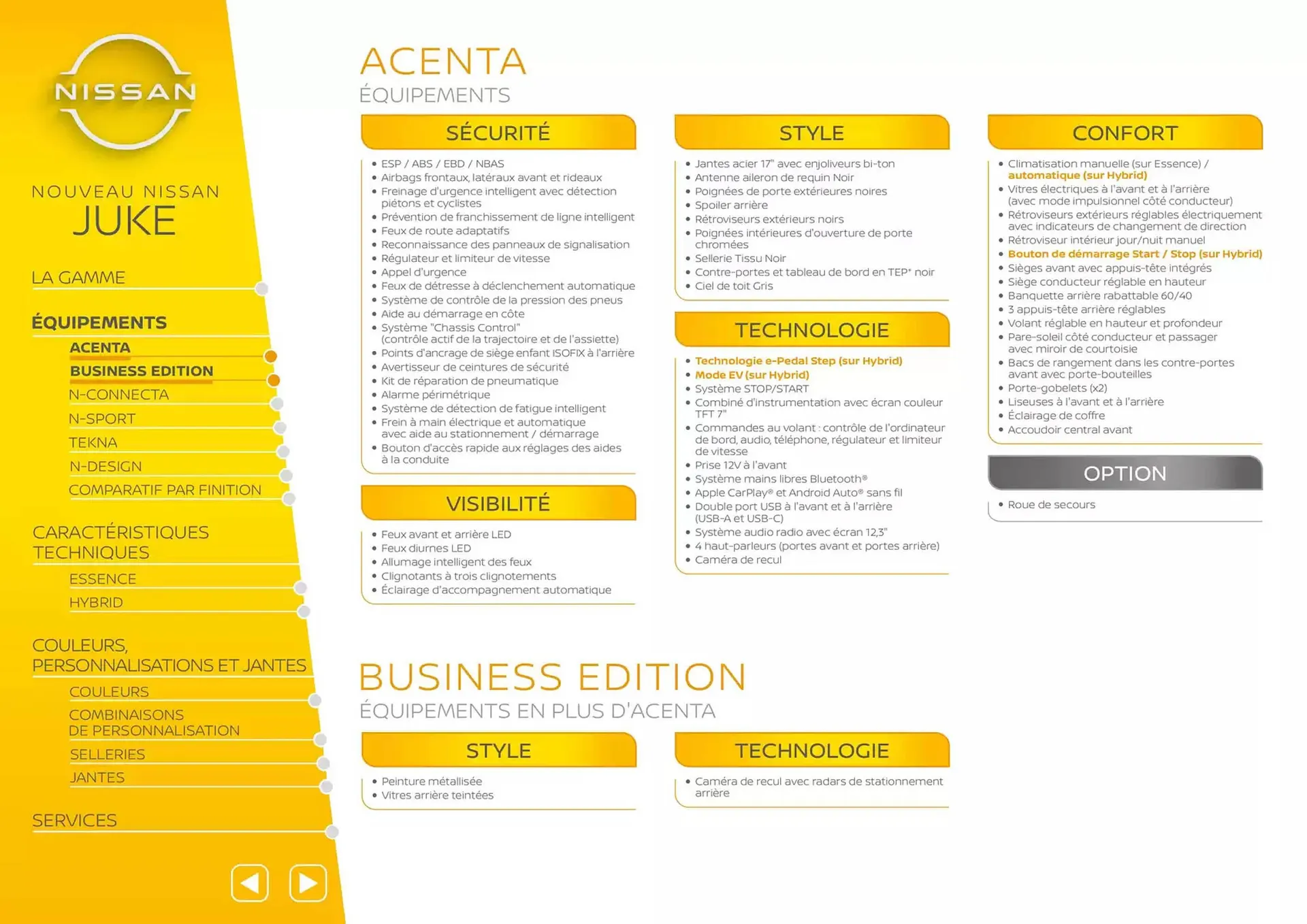 Catalogue Nissan du 7 mars au 7 mars 2026 - Catalogue page 3