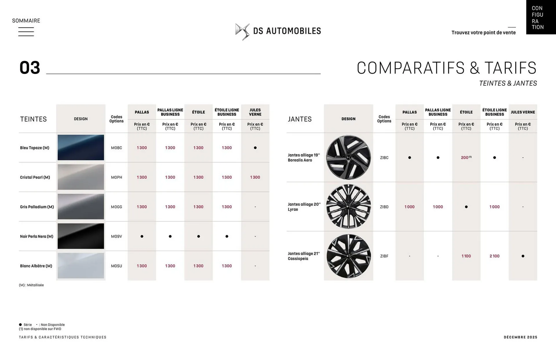 Catalogue DS du 8 janvier au 31 janvier 2027 - Catalogue page 32