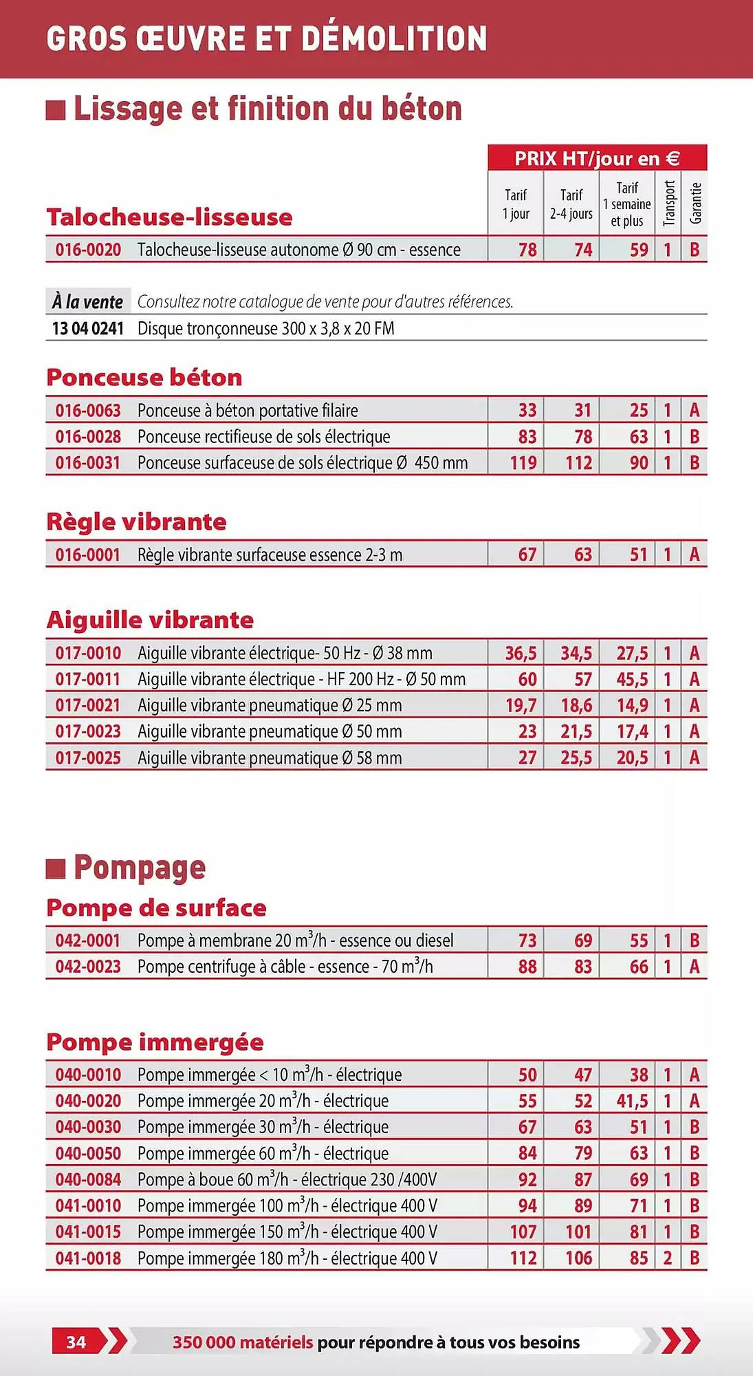 Catalogue Loxam du 3 janvier au 31 décembre 2025 - Catalogue page 36