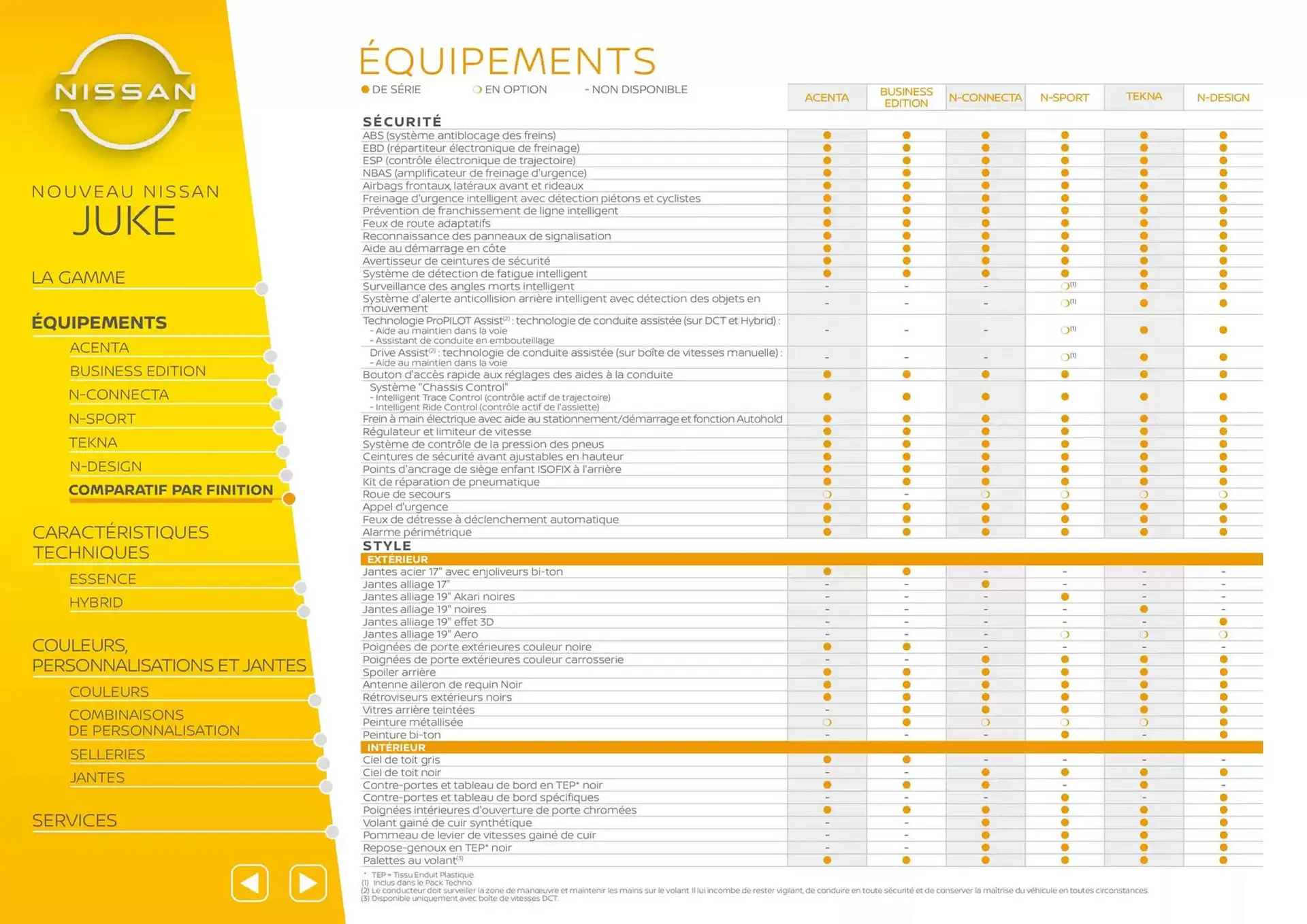 Catalogue Nissan du 7 mars au 7 mars 2026 - Catalogue page 8