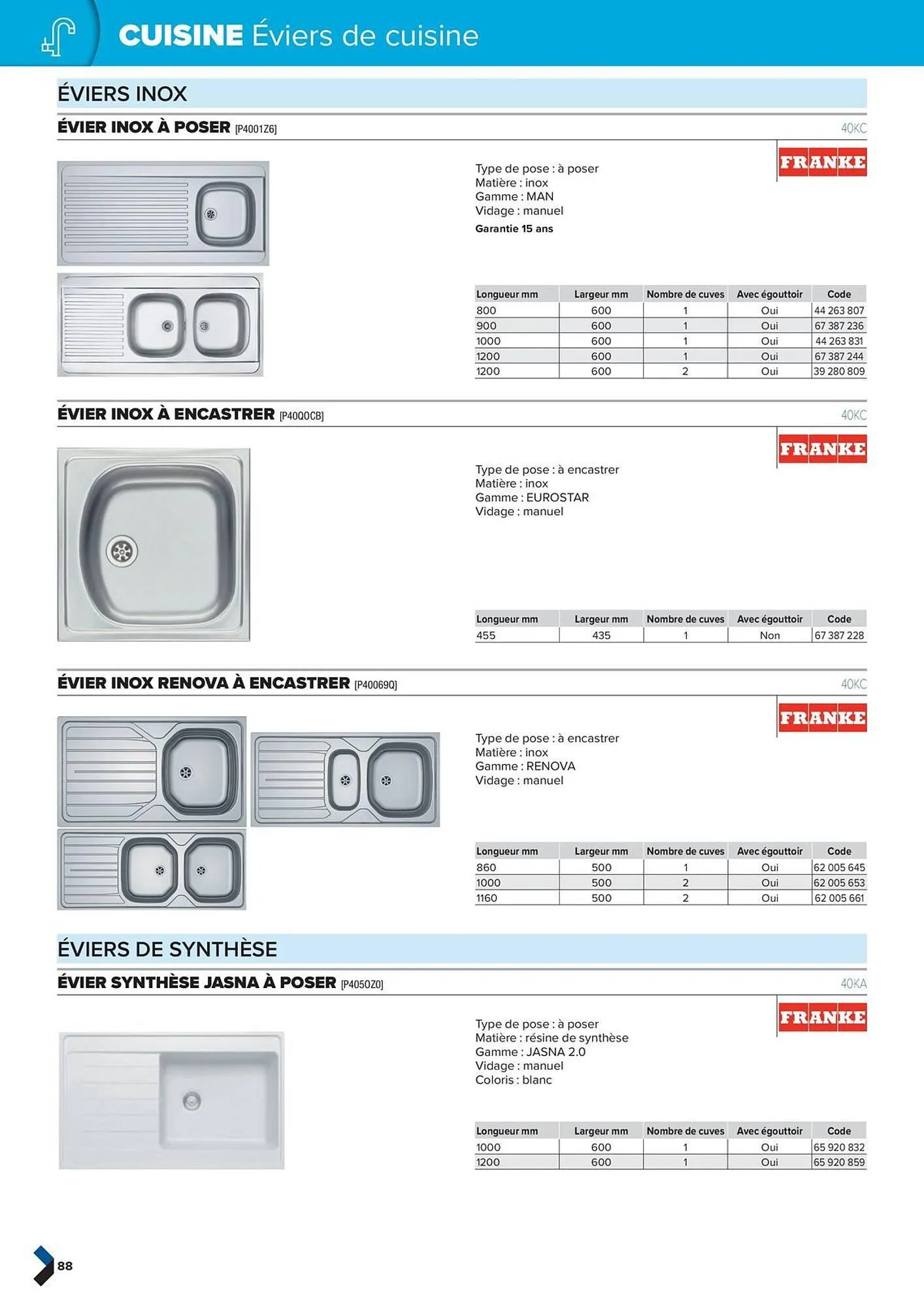 Catalogue Prolians du 2 octobre au 31 décembre 2025 - Catalogue page 88