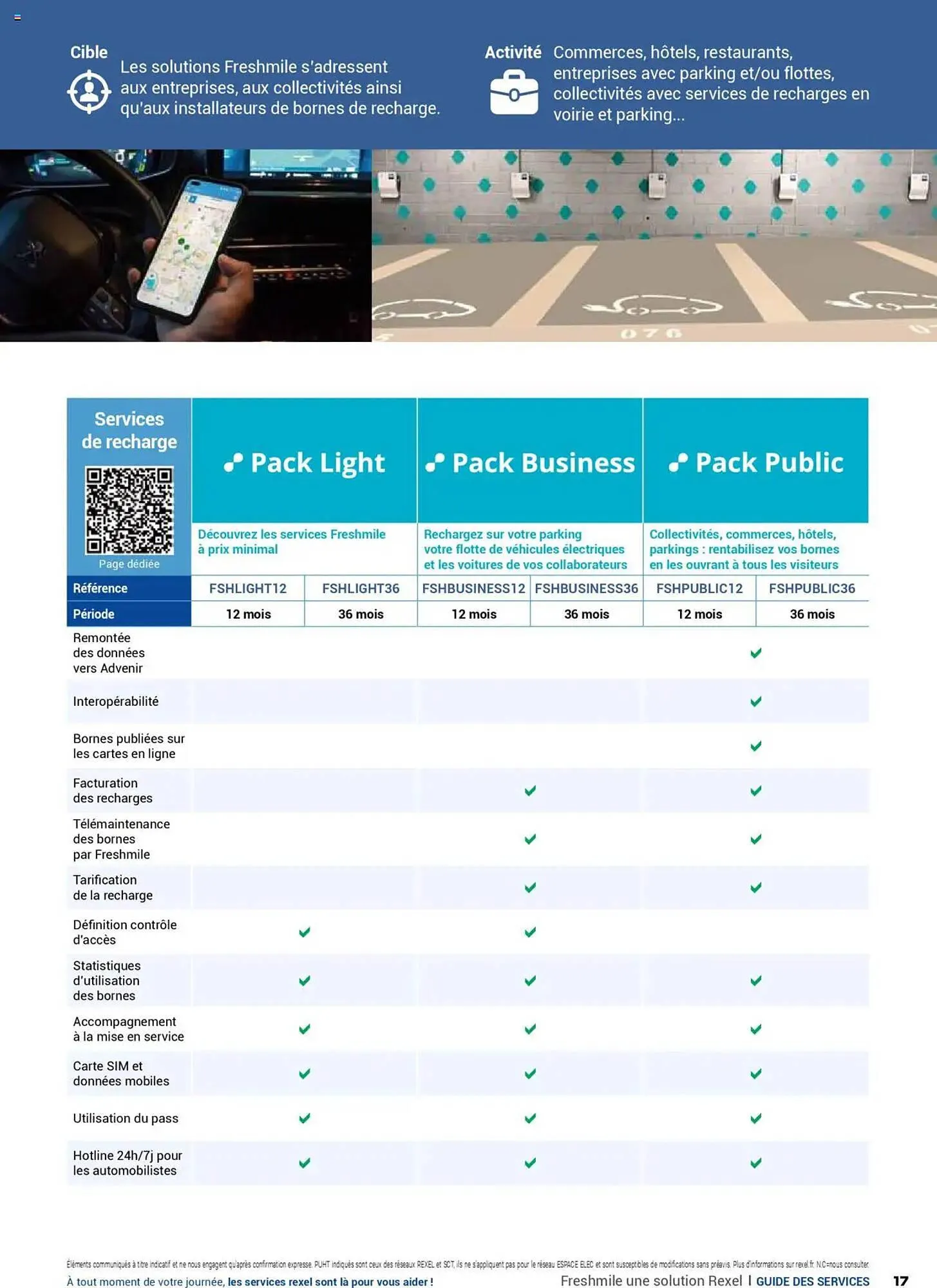 Catalogue Rexel du 16 juillet au 31 décembre 2025 - Catalogue page 17
