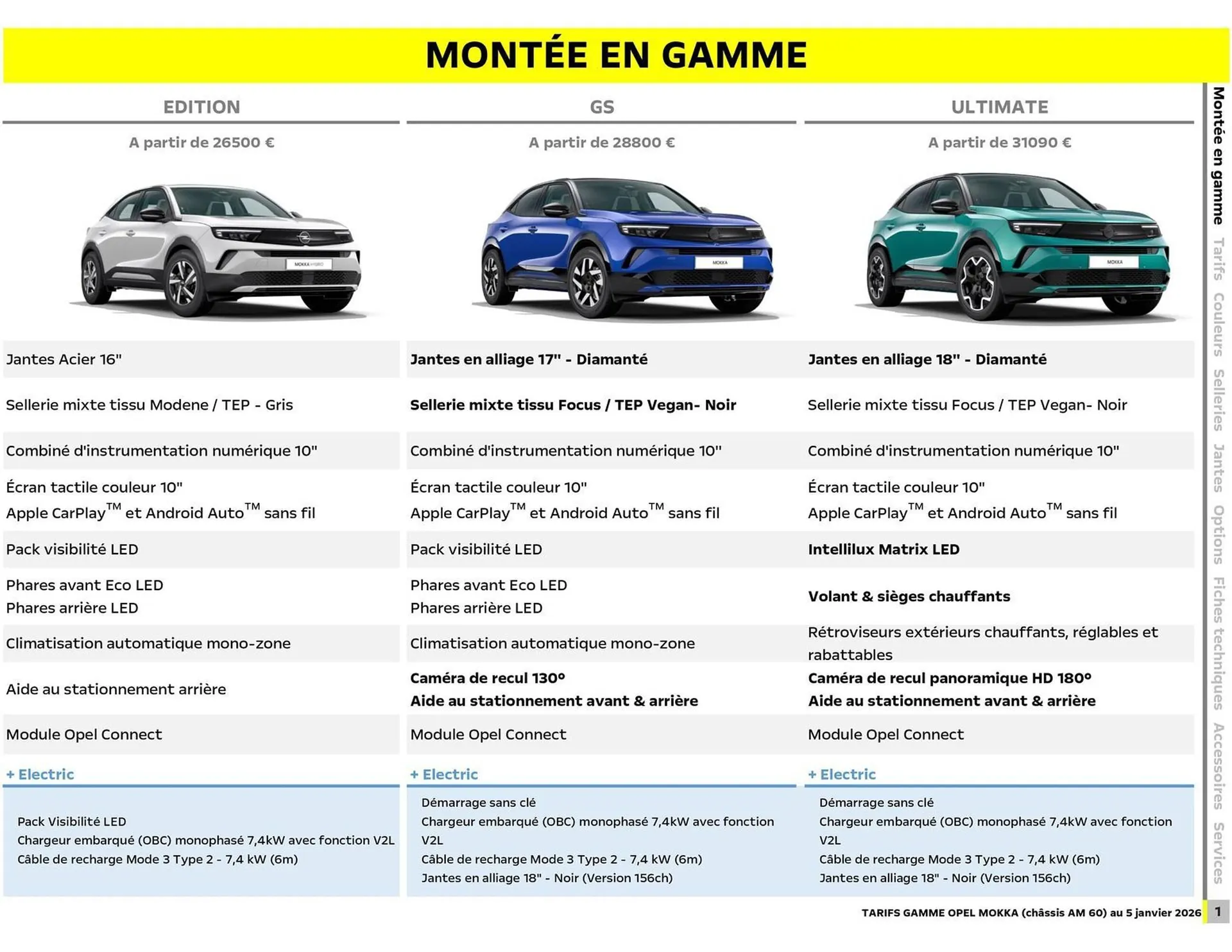 Catalogue Opel du 6 janvier au 6 janvier 2027 - Catalogue page 2
