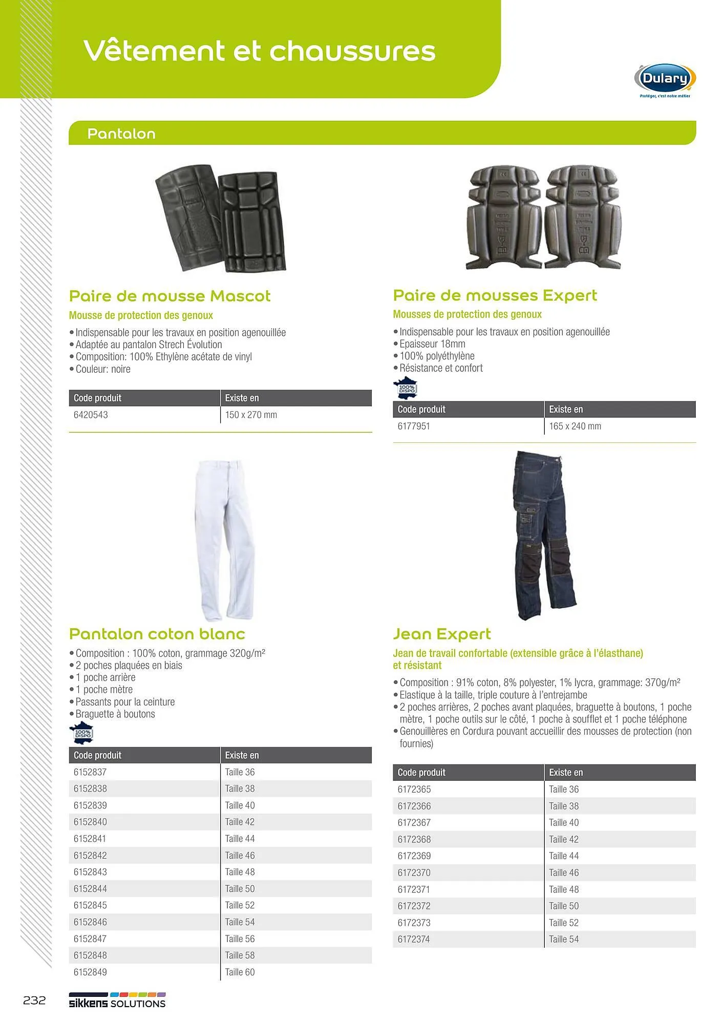 Catalogue Sikkens Solution du 8 janvier au 28 décembre 2025 - Catalogue page 232