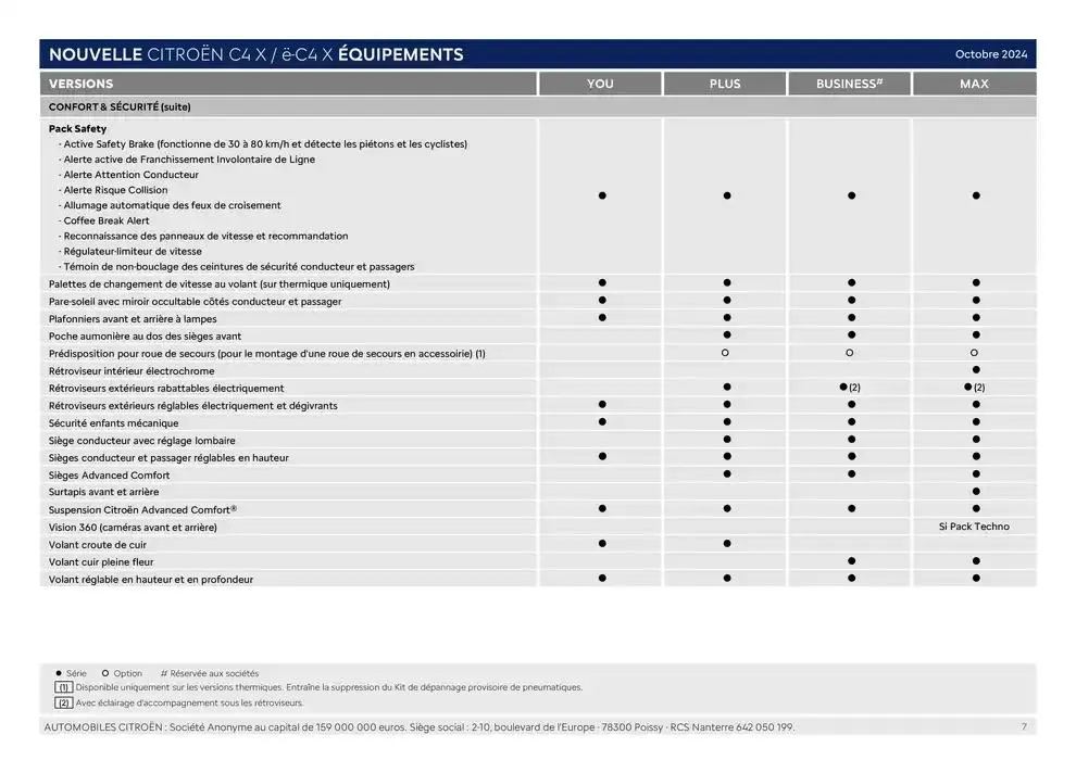 Citroën Nouvelle ë-C4 X Electrique Caractéristiques du 24 décembre au 24 décembre 2025 - Catalogue page 7