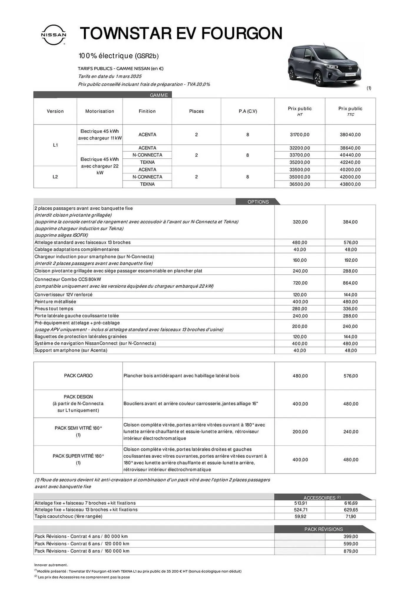 Catalogue Nissan du 12 mars au 12 mars 2026 - Catalogue page 15