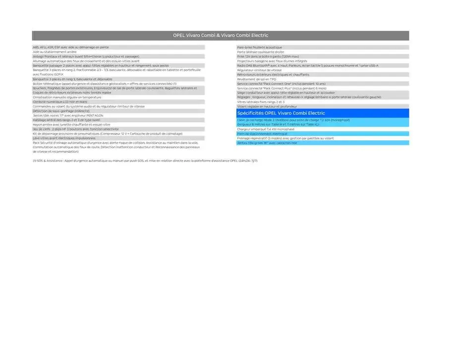 Opel Zafira et Vivaro Combi du 25 avril au 25 avril 2026 - Catalogue page 3