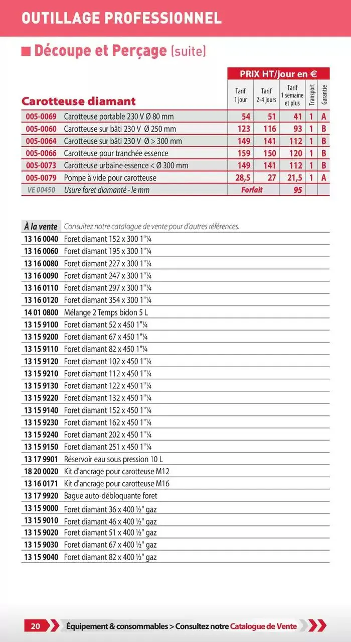 Tarifs professionnels du 3 janvier au 31 décembre 2025 - Catalogue page 22