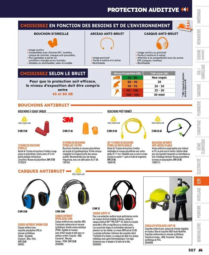 Guide produits 2024 du 15 mars au 31 décembre 2024 - Catalogue page 507