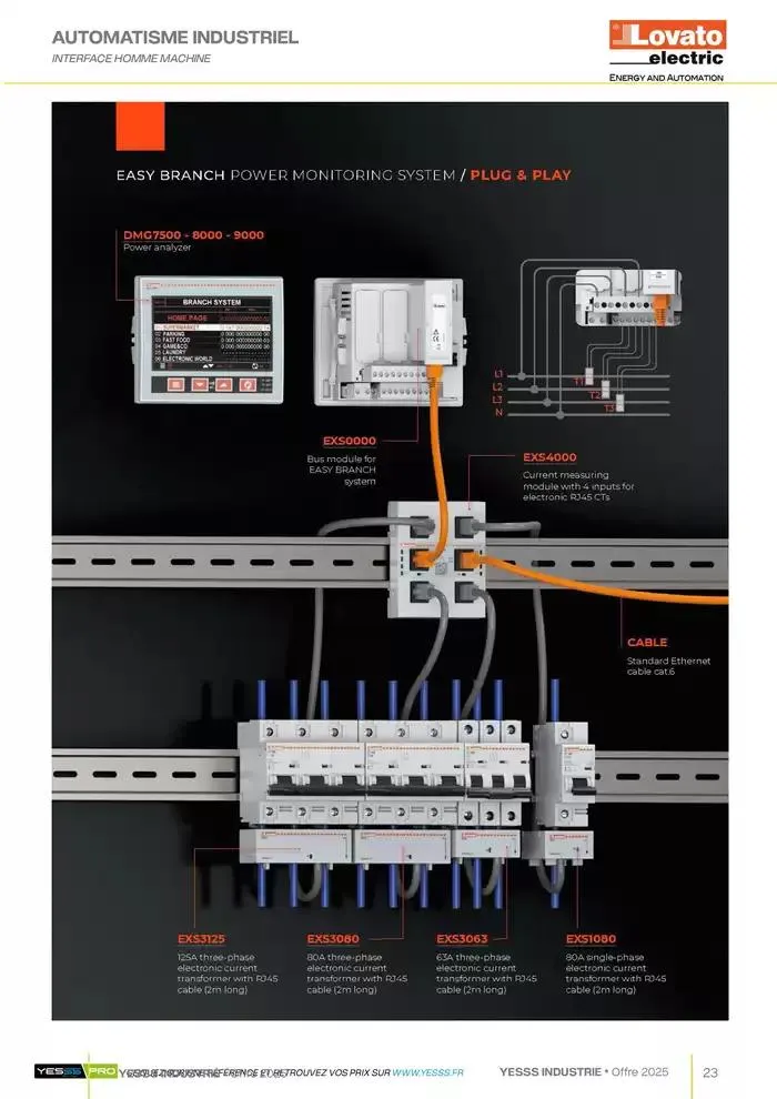 Industrie 2025 du 28 janvier au 31 décembre 2025 - Catalogue page 25