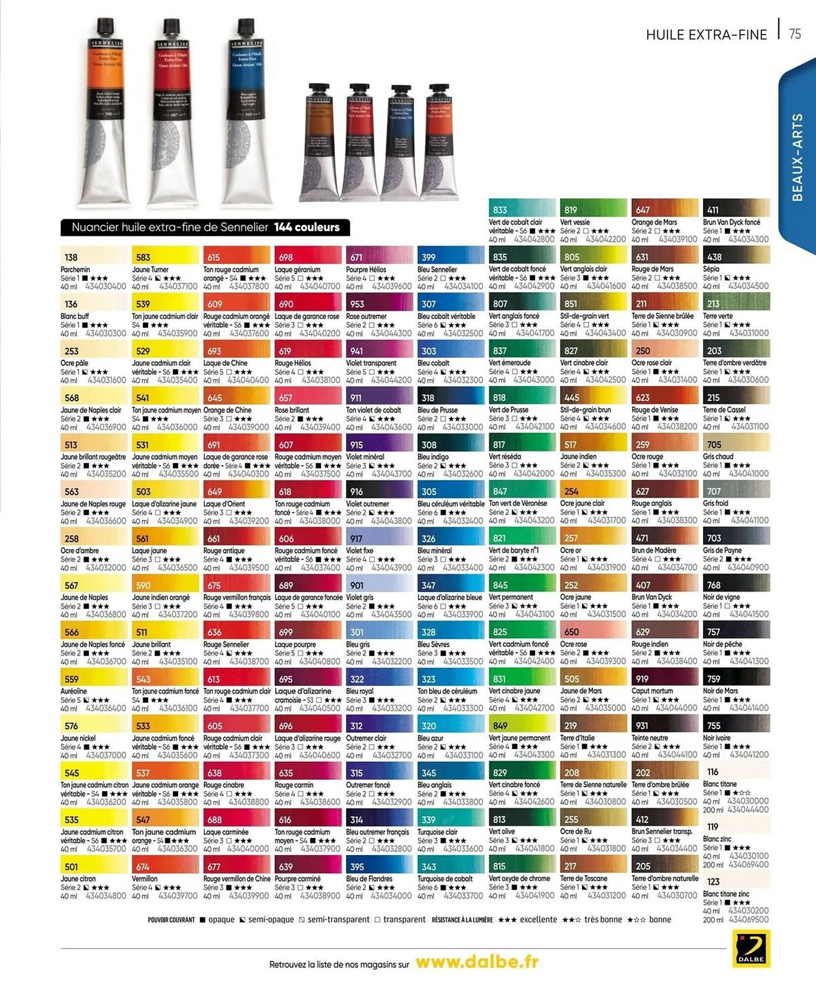 Catalogue Dalbe du 27 janvier au 31 décembre 2025 - Catalogue page 77