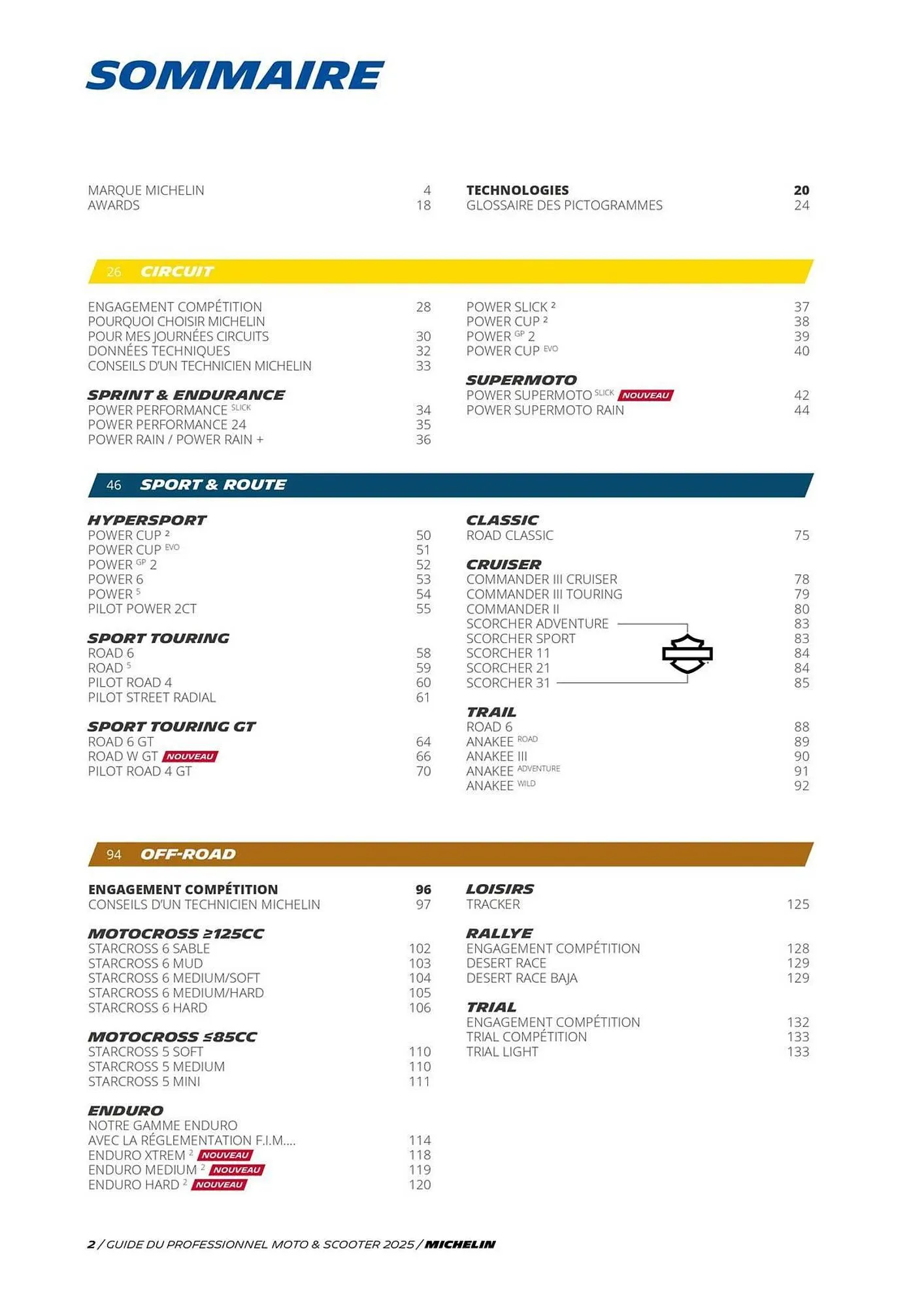 Catalogue Bihr du 3 juillet au 31 décembre 2025 - Catalogue page 2