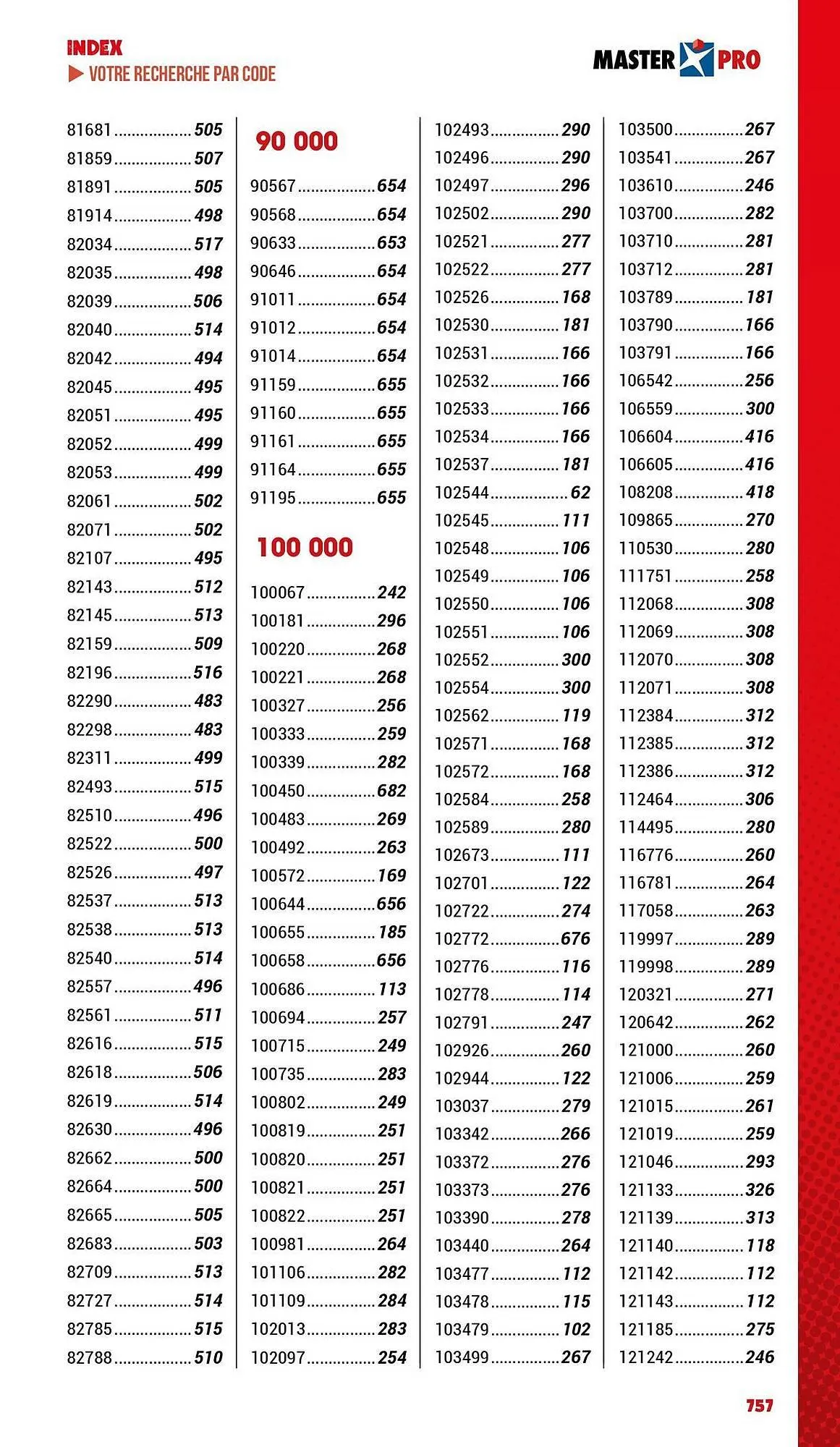 Catalogue Master Pro du 3 janvier au 31 décembre 2025 - Catalogue page 759