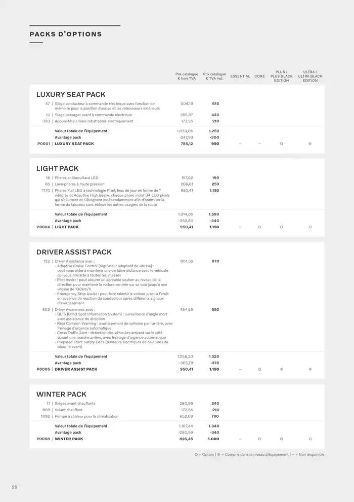 VOLVO EX40 FULLY ELECTRIC du 7 janvier au 31 décembre 2025 - Catalogue page 20