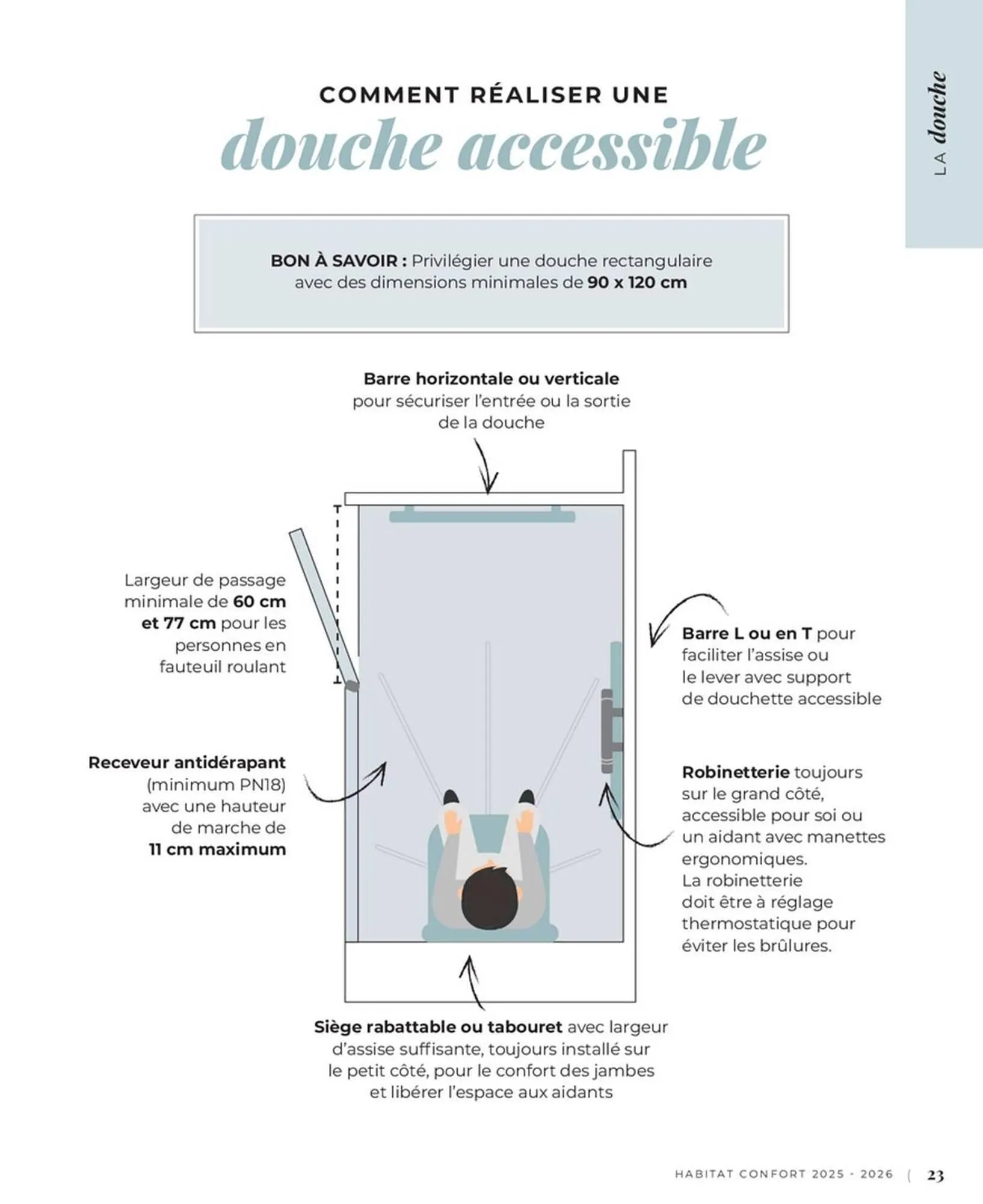 Catalogue Cedeo du 10 octobre au 30 juin 2026 - Catalogue page 23