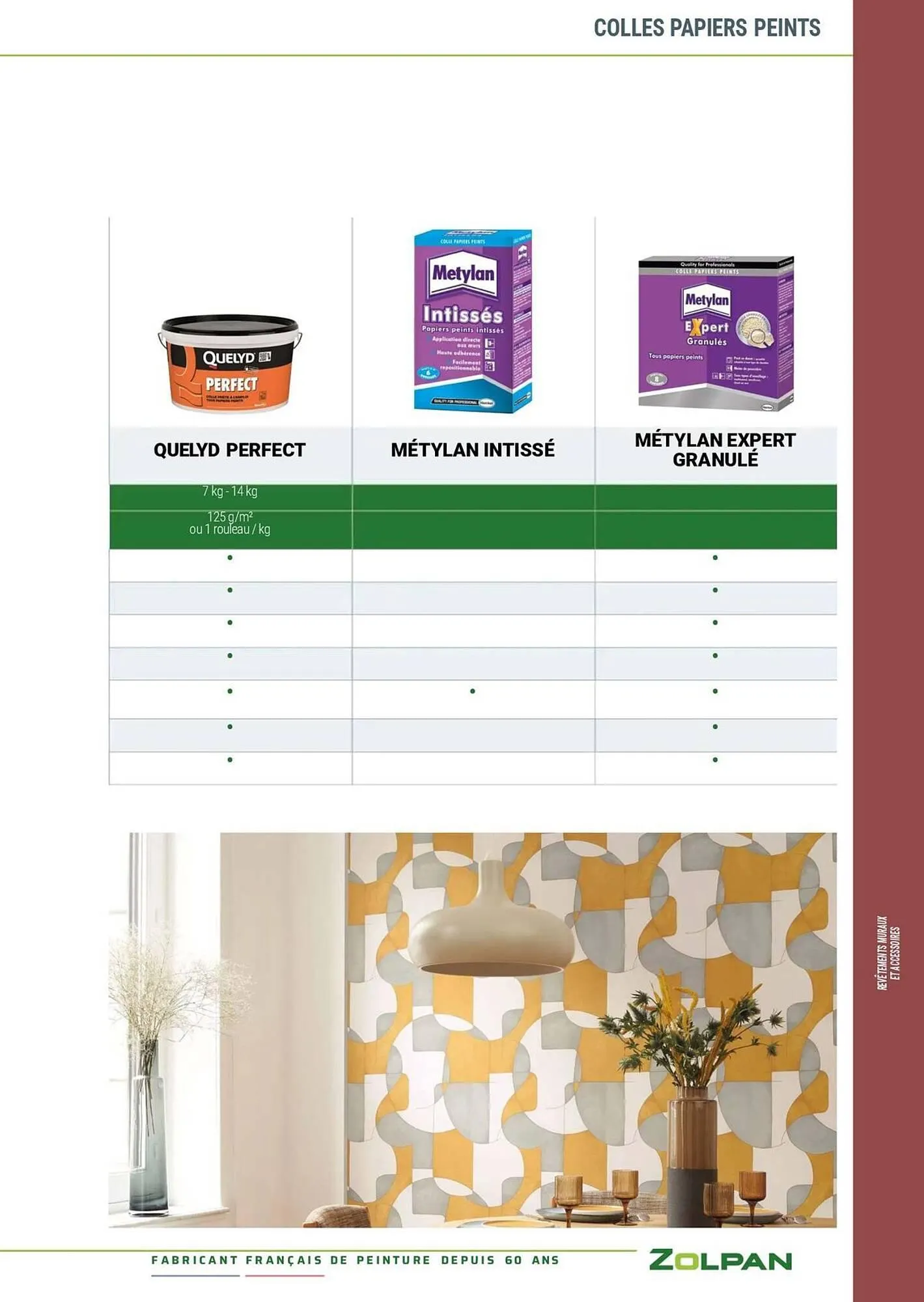 Catalogue Zolpan du 13 janvier au 31 décembre 2025 - Catalogue page 265