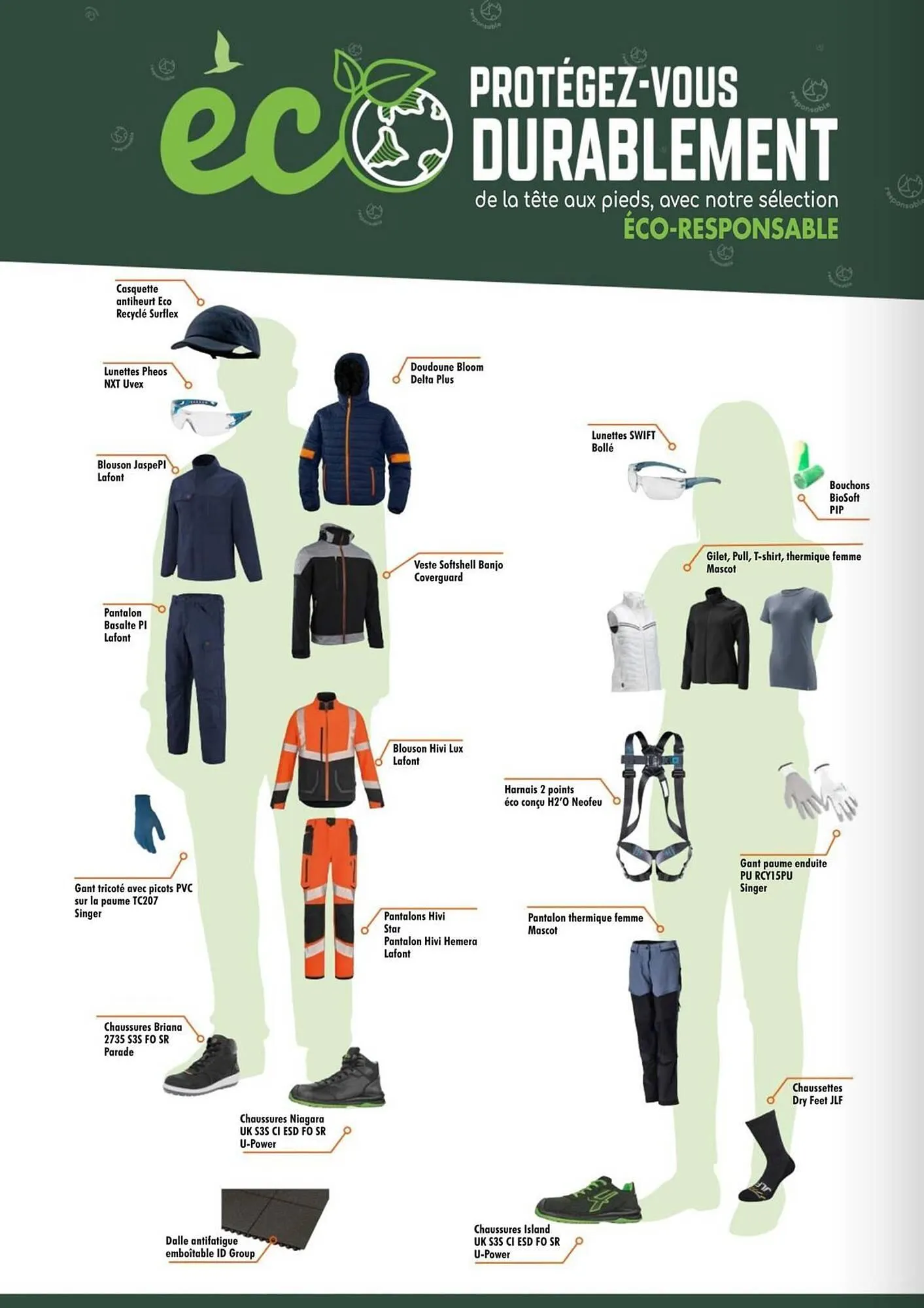 Catalogue Master Pro du 19 septembre au 31 janvier 2027 - Catalogue page 6