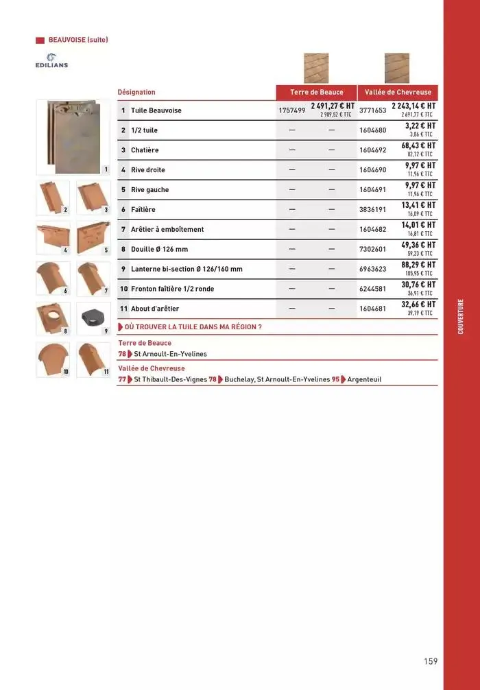 Matériaux 2025 du 1 janvier au 31 décembre 2025 - Catalogue page 159