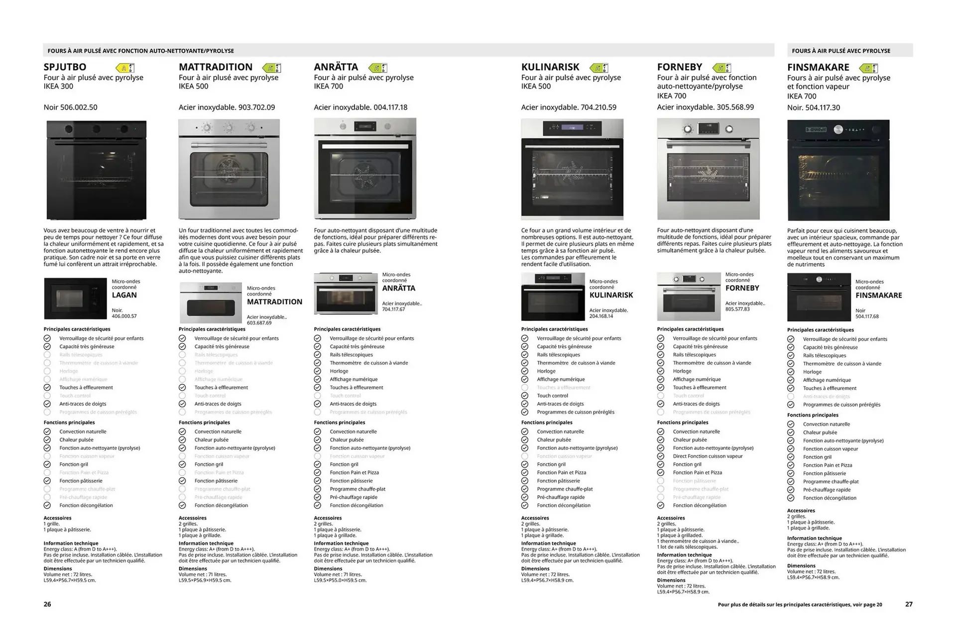 Catalogue IKEA du 7 octobre au 31 décembre 2025 - Catalogue page 14