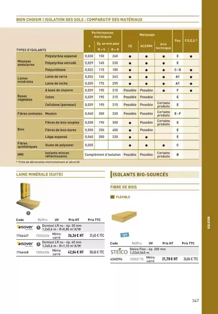 Matériaux 2025 du 1 janvier au 31 décembre 2025 - Catalogue page 347