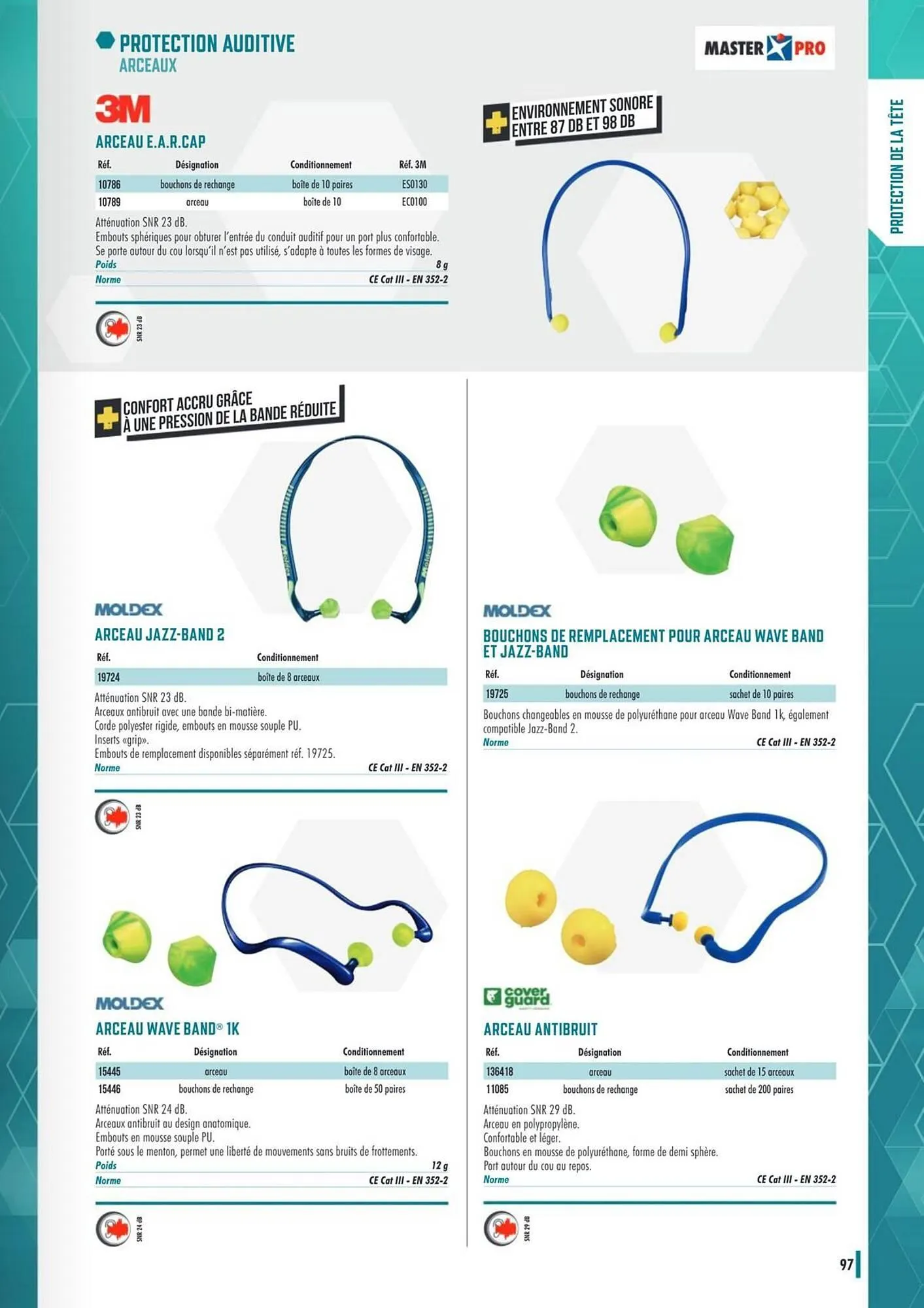 Catalogue Master Pro du 19 septembre au 31 janvier 2027 - Catalogue page 99