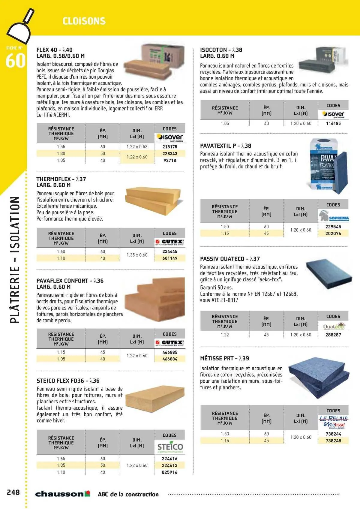 Catalogue Chausson Matériaux du 2 mai au 31 décembre 2025 - Catalogue page 208