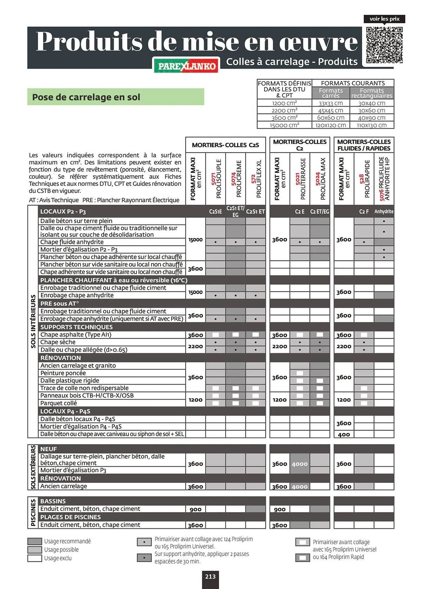 Catalogue Chausson Matériaux du 12 septembre au 31 décembre 2026 - Catalogue page 215