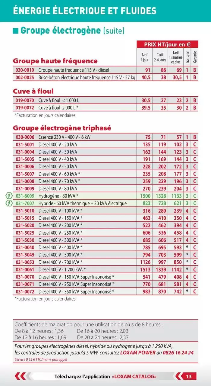 Tarifs professionnels du 3 janvier au 31 décembre 2025 - Catalogue page 15