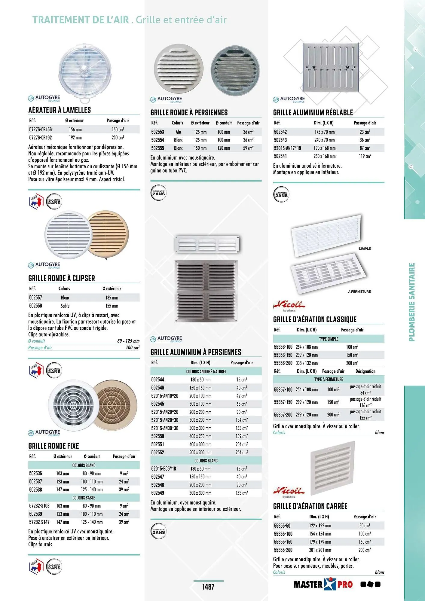 Catalogue Master Pro du 28 janvier au 30 décembre 2028 - Catalogue page 1491