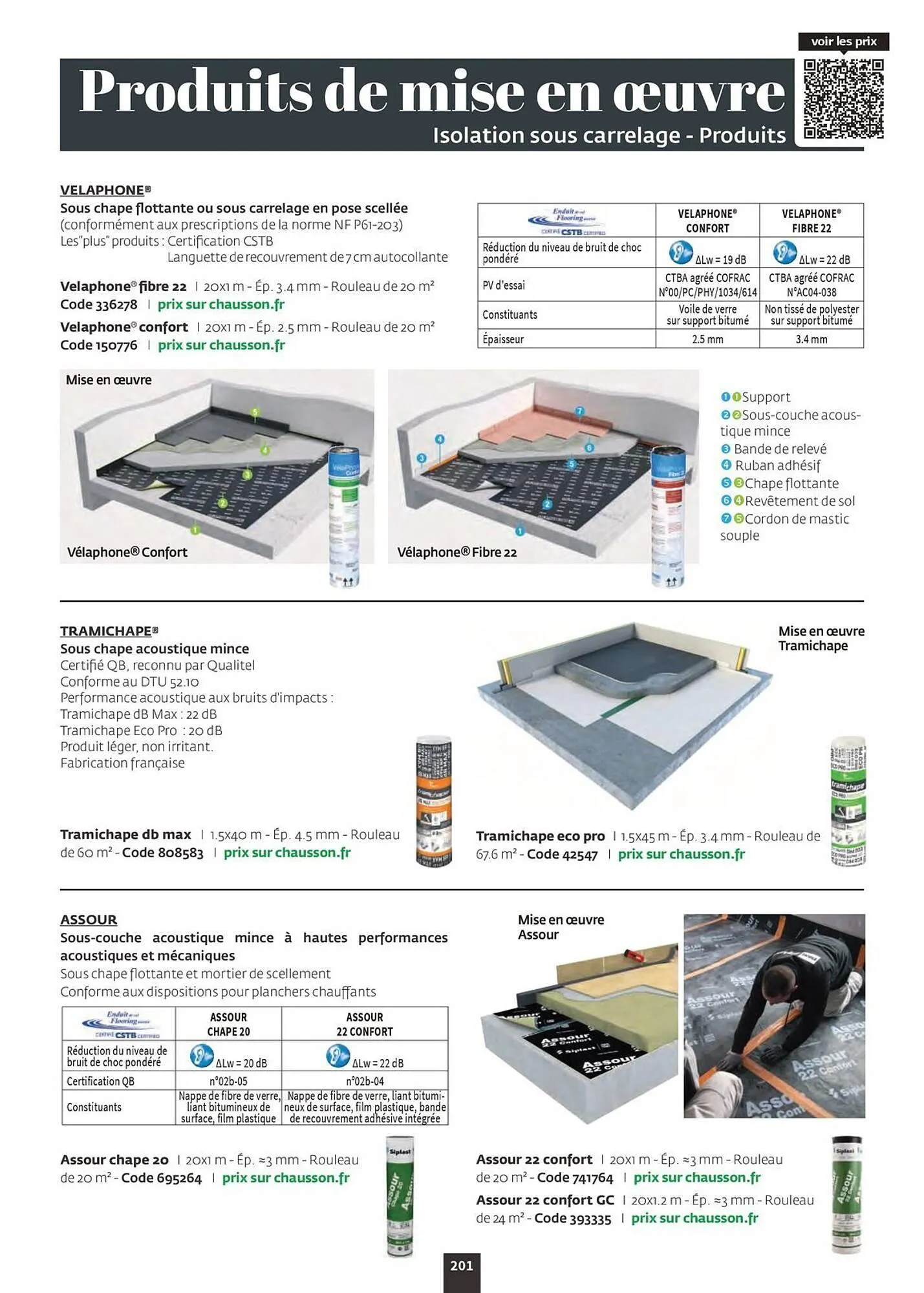 Catalogue Chausson Matériaux du 12 septembre au 31 décembre 2026 - Catalogue page 203
