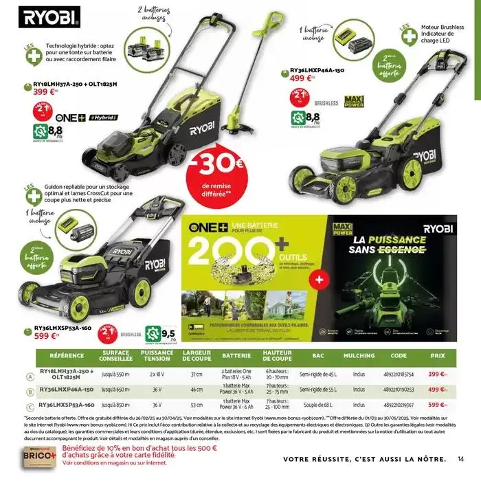 Imaginons votre jardin du 7 mars au 3 mai 2025 - Catalogue page 14