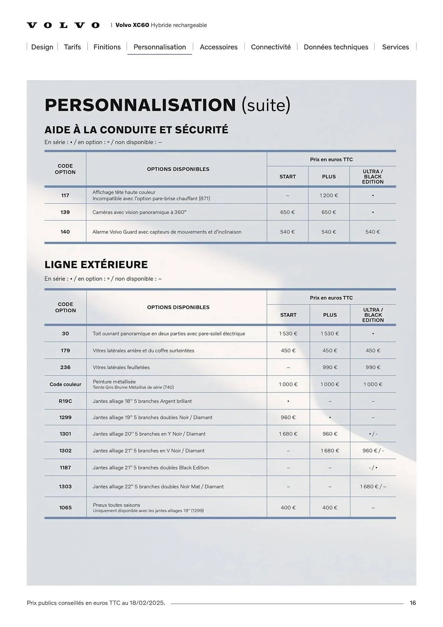 Catalogue VOLVO du 7 janvier au 31 janvier 2027 - Catalogue page 16
