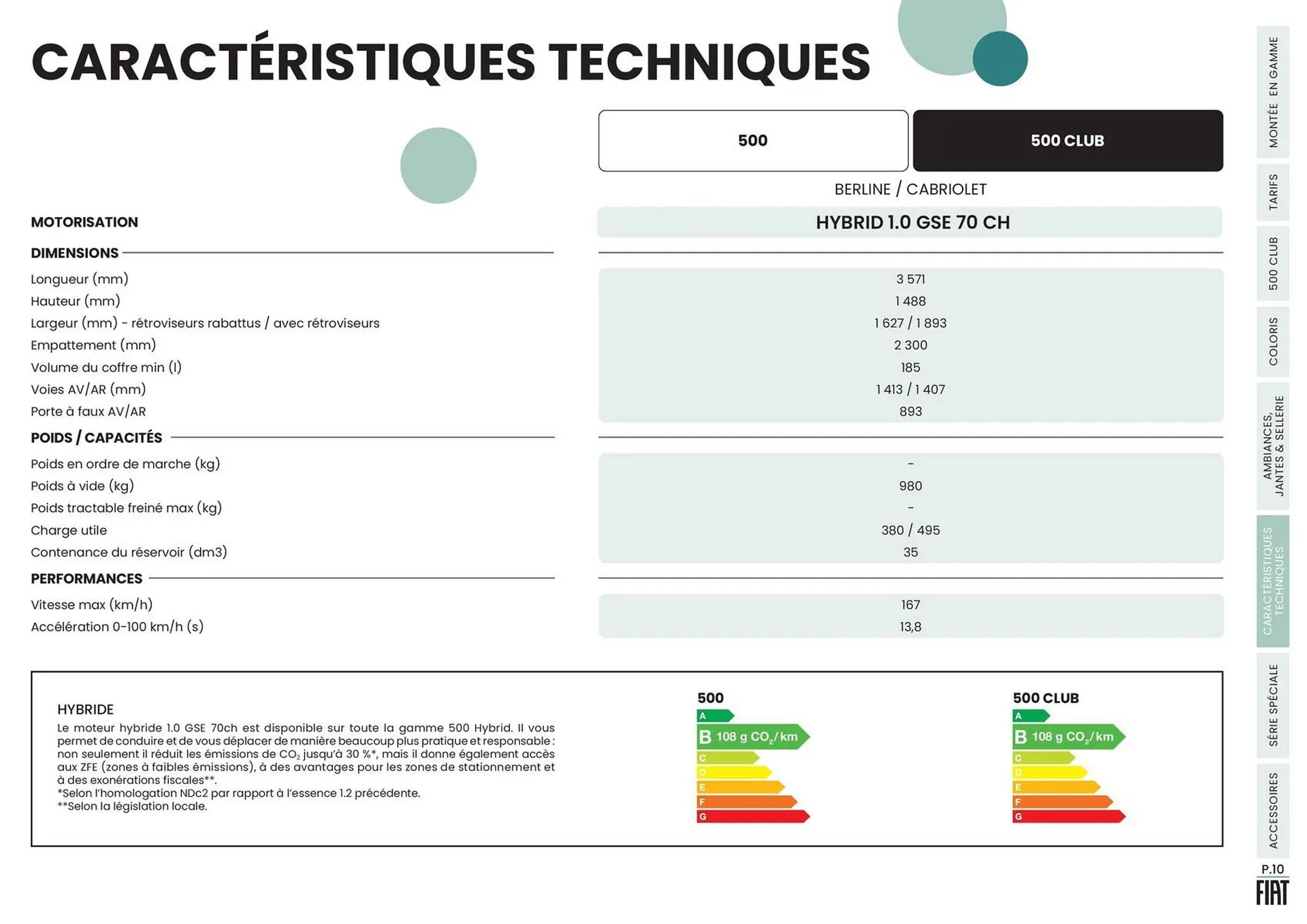 Catalogue Fiat du 11 septembre au 31 décembre 2023 - Catalogue page 10
