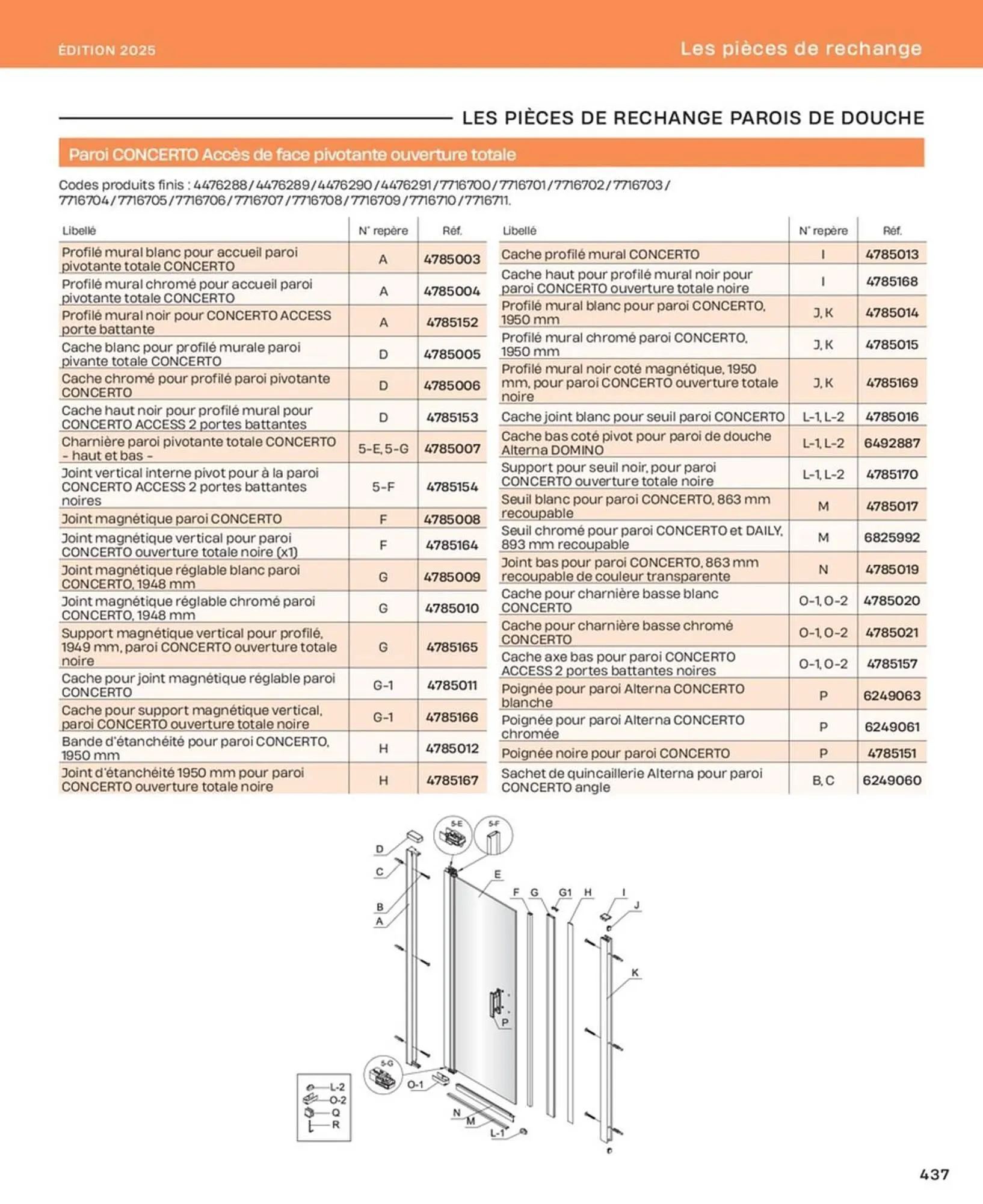 Catalogue Cedeo du 10 octobre au 31 décembre 2025 - Catalogue page 437
