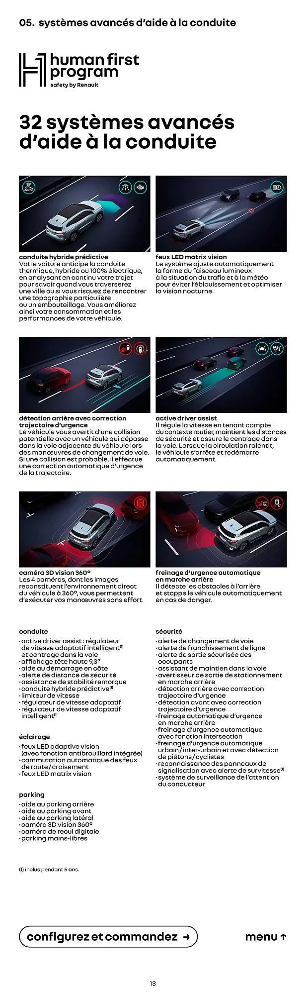 Catalogue Renault du 14 janvier au 31 janvier 2027 - Catalogue page 13