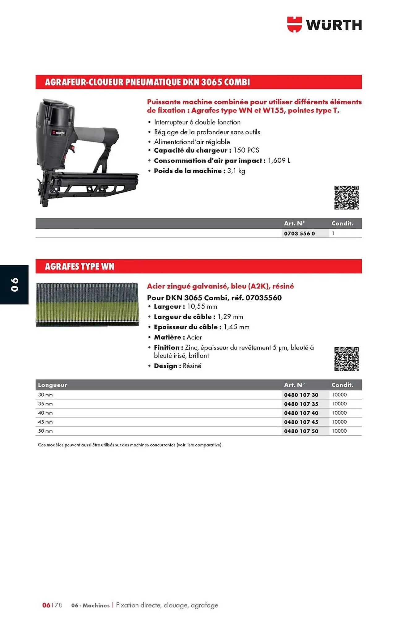 Catalogue Würth du 12 mai au 31 décembre 2025 - Catalogue page 1054