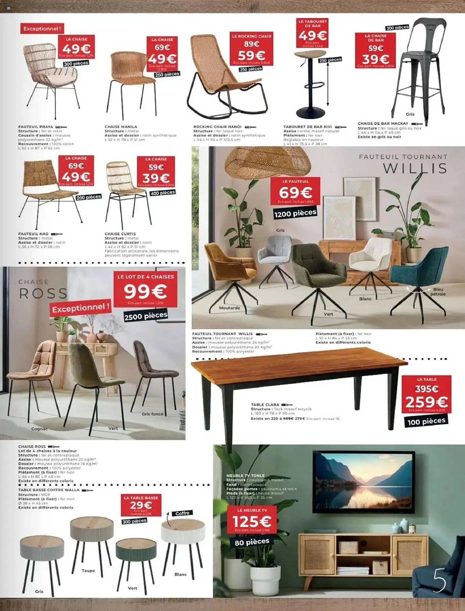 Catalogue Cocktail Scandinave du 13 juin au 21 juin 2025 - Catalogue page 5