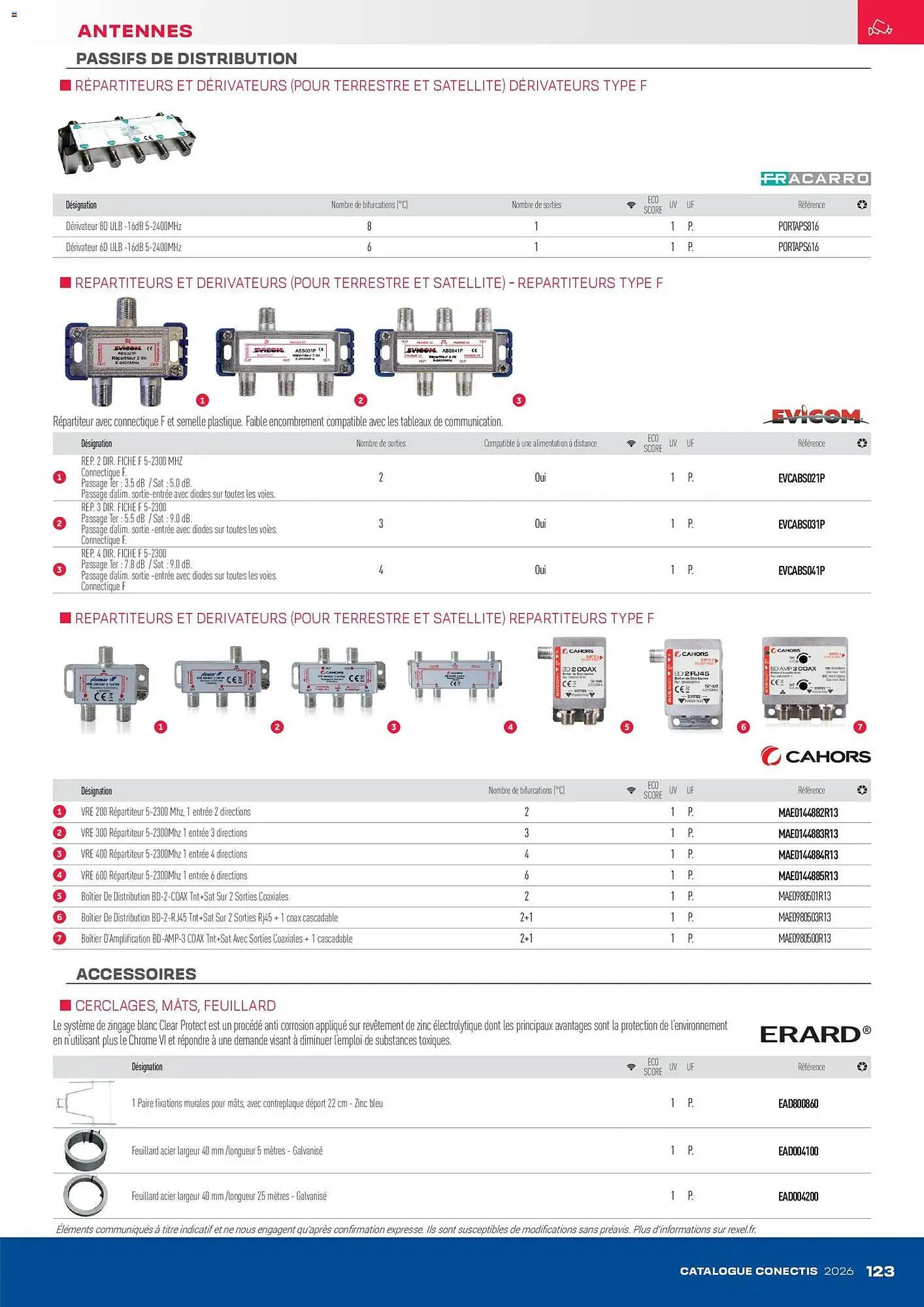 Catalogue Rexel du 10 avril au 31 décembre 2026 - Catalogue page 123