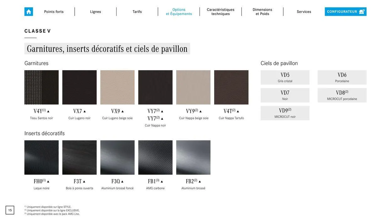 Classe V du 9 septembre au 31 août 2025 - Catalogue page 15