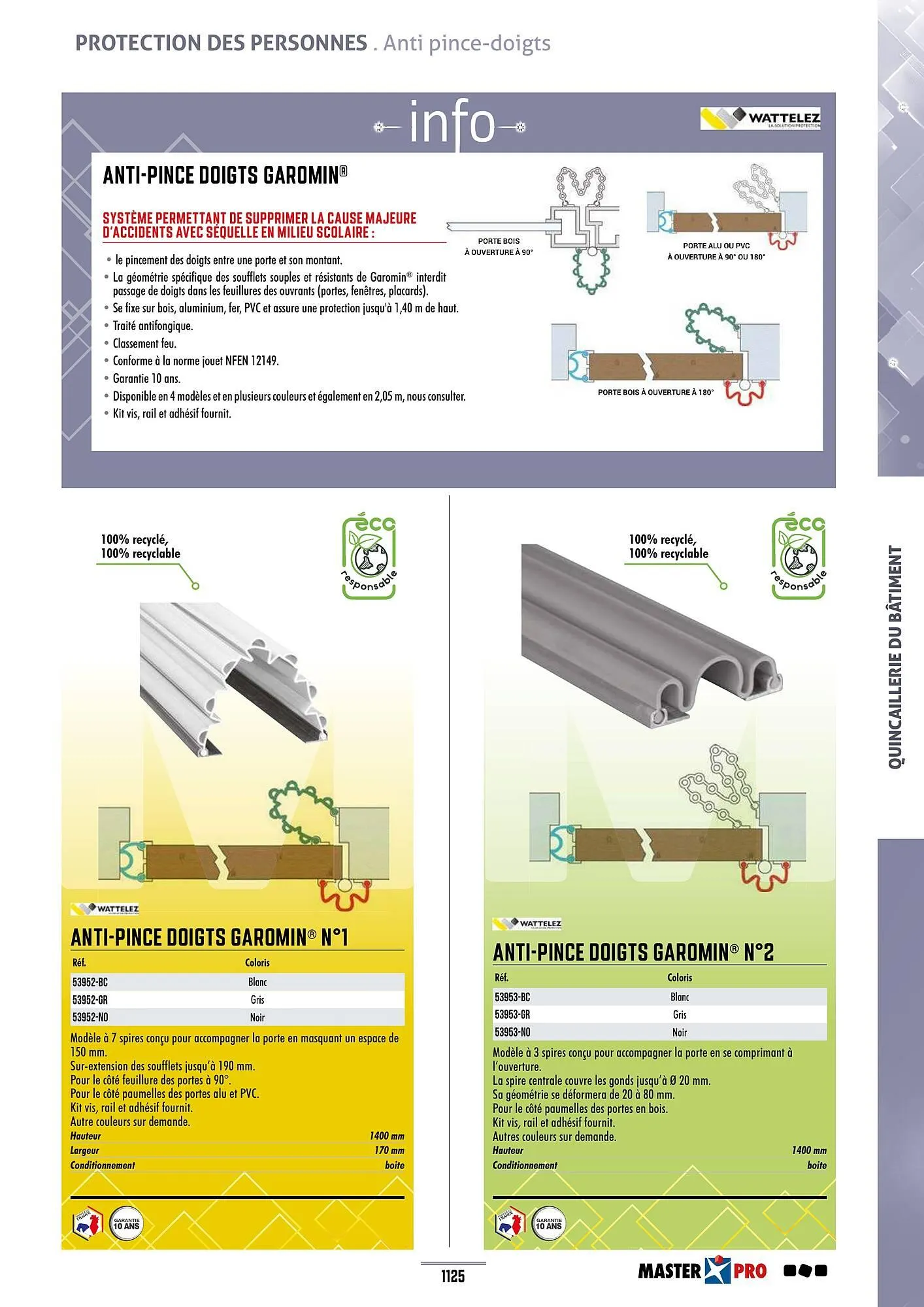 Catalogue Master Pro du 28 janvier au 30 décembre 2028 - Catalogue page 1129