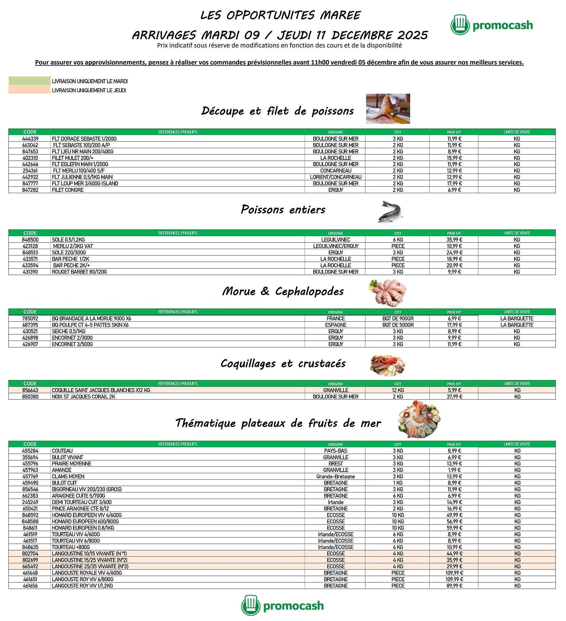 Catalogue Promocash - 1