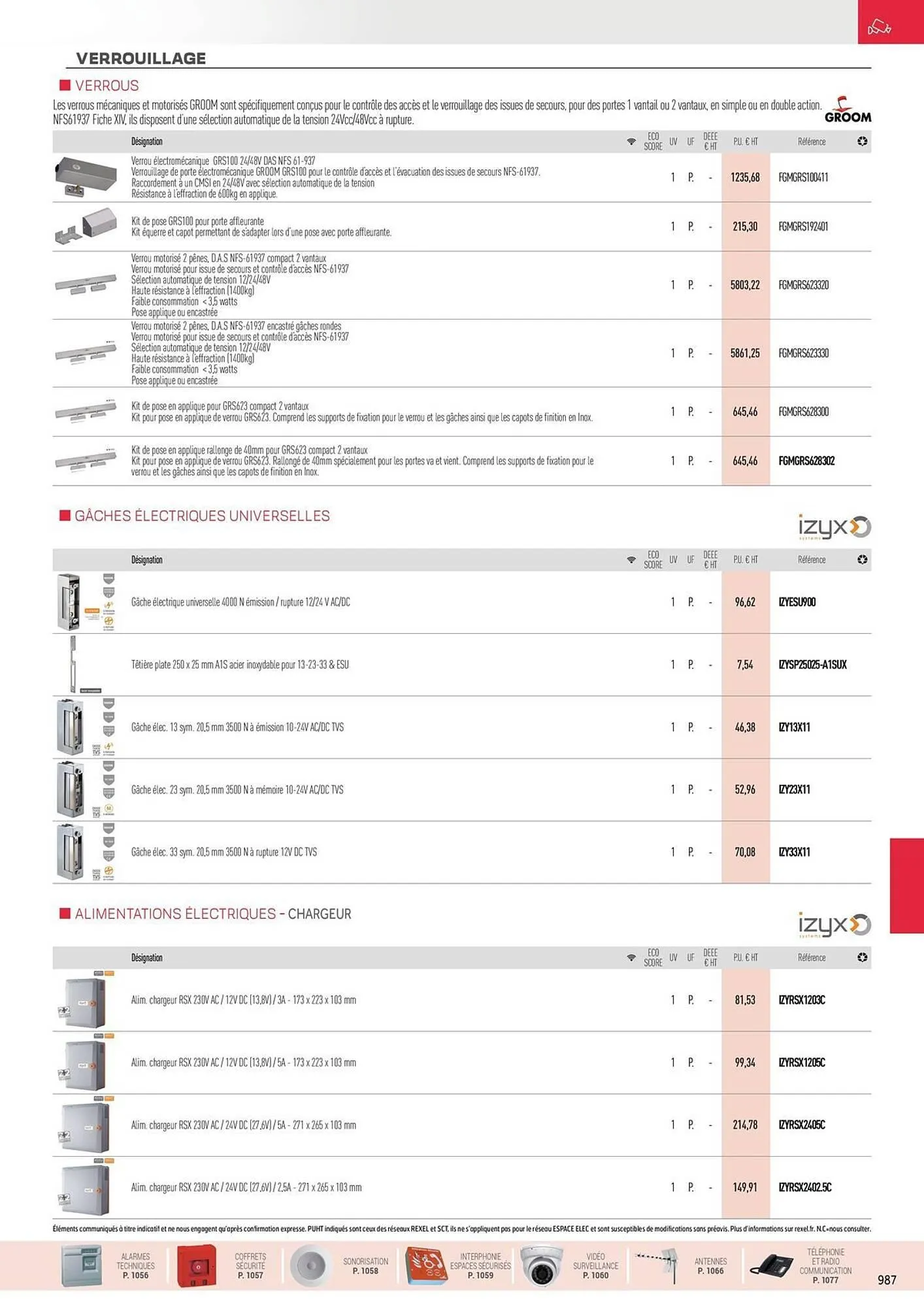 Catalogue Rexel du 31 octobre au 31 décembre 2025 - Catalogue page 33